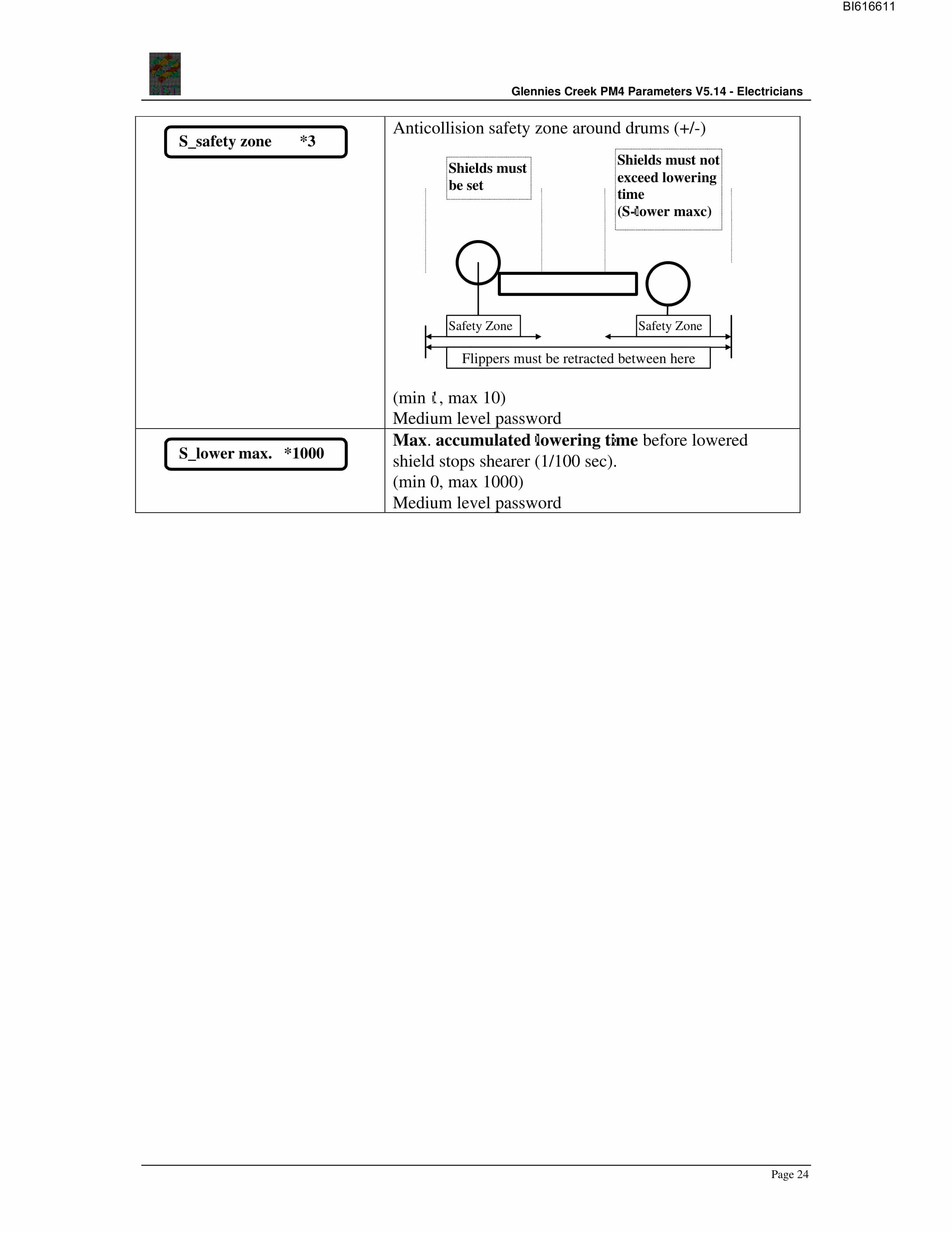 Bucyrus PM4 V5.14 Parameters Manual - Electricians Technical Manual BI616611-4