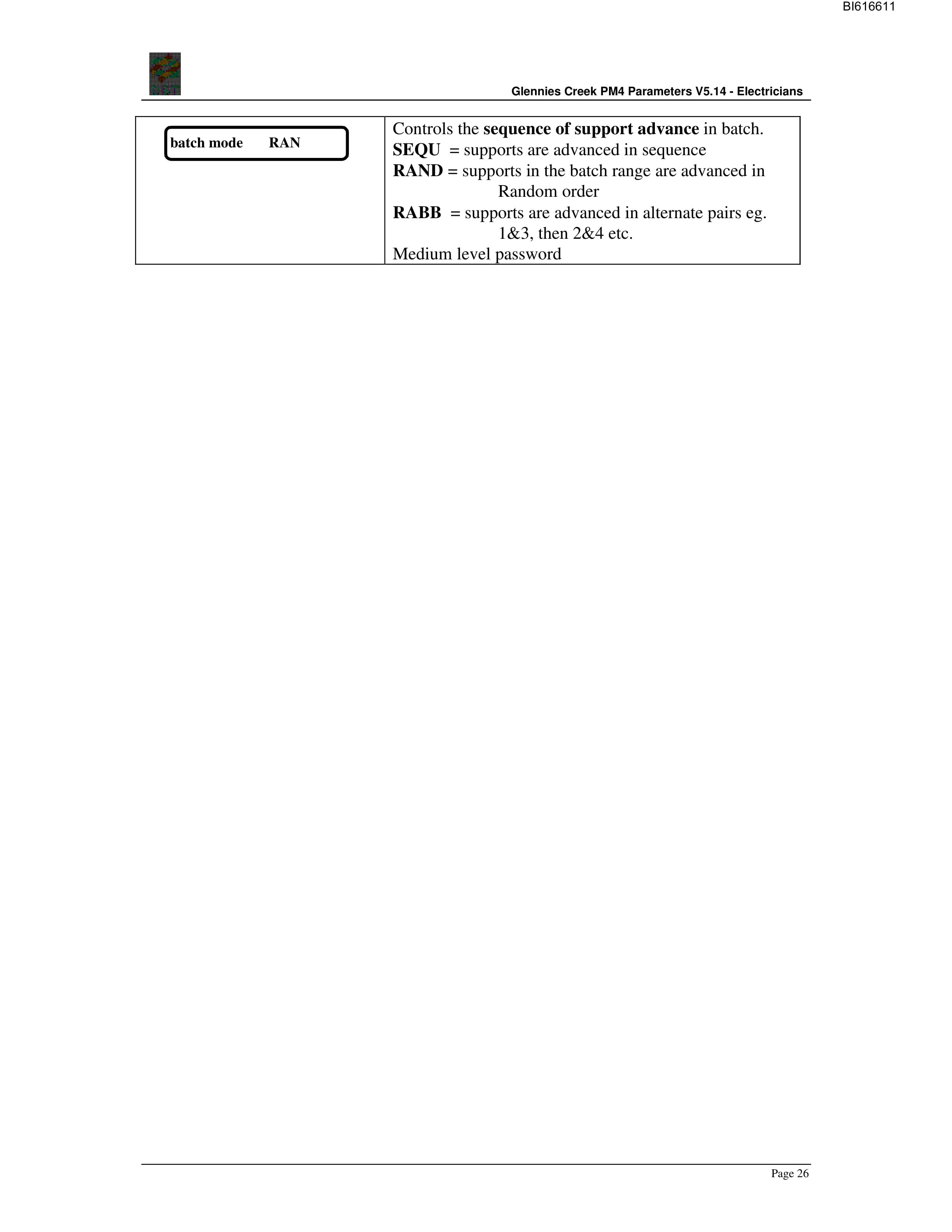 Bucyrus PM4 V5.14 Parameters Manual - Electricians Technical Manual BI616611-5