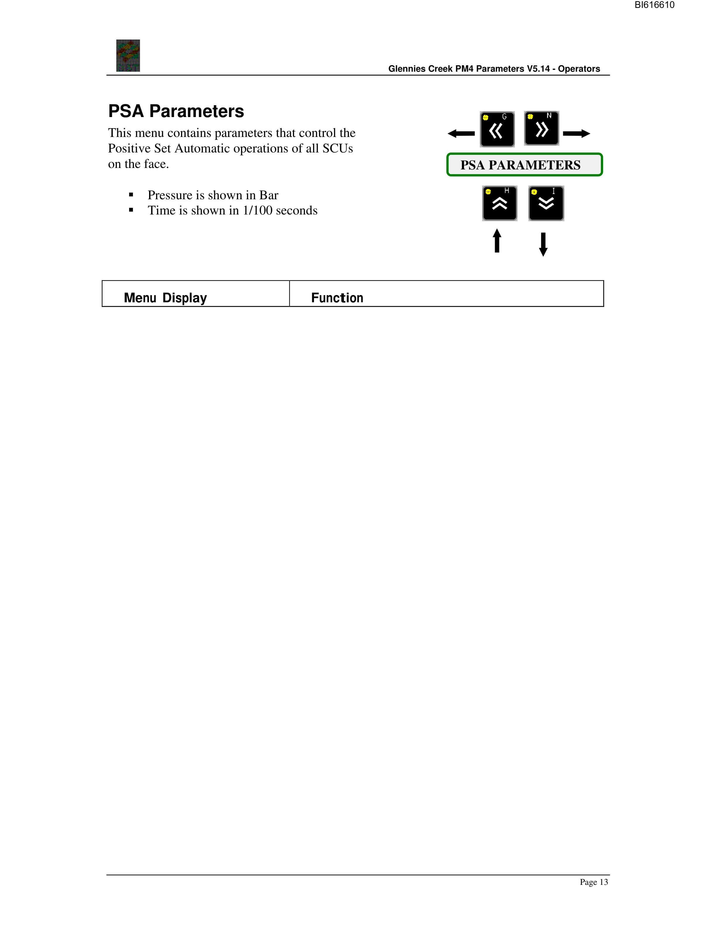 Bucyrus PM4 V5.14 Parameters Manual - Operators Technical Manual BI616610-2