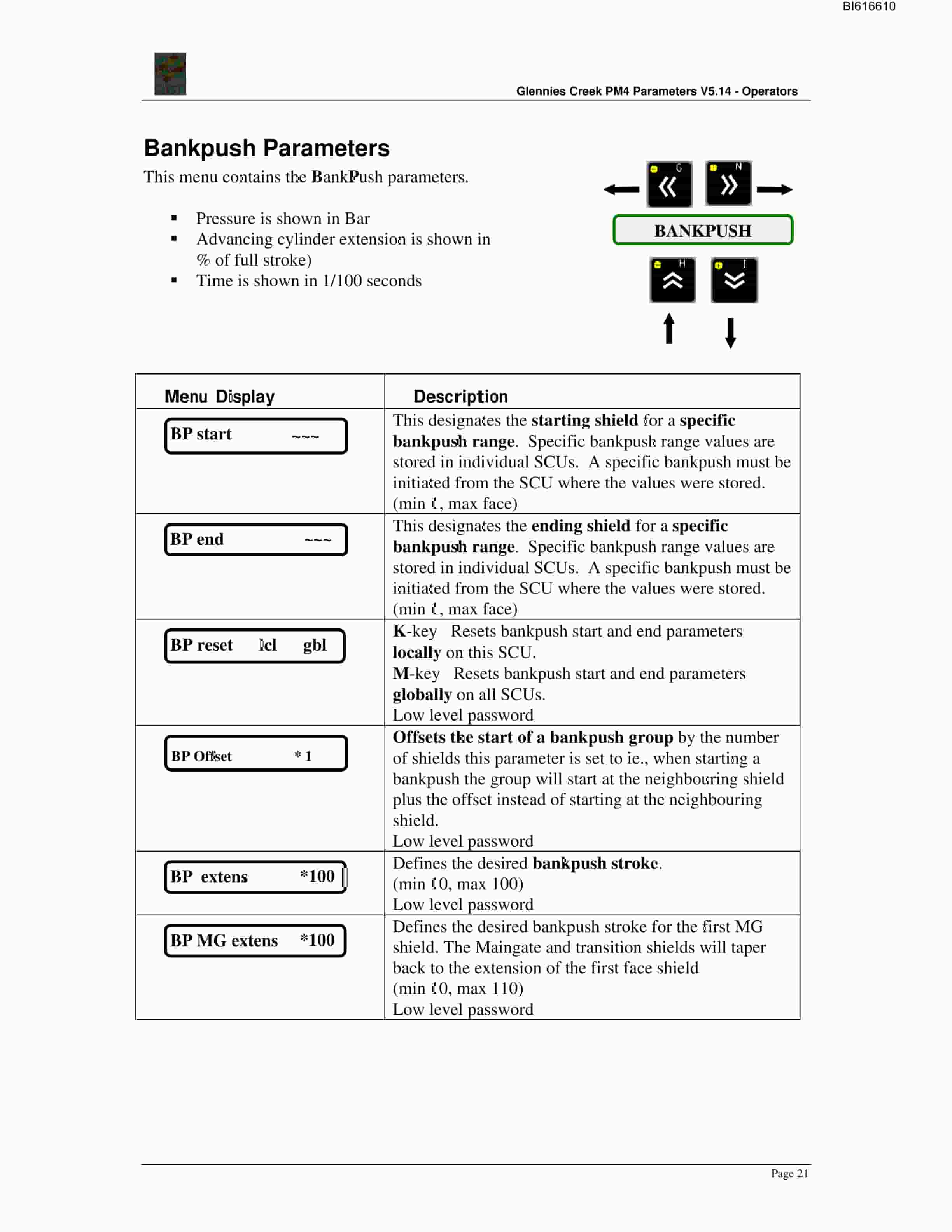 Bucyrus PM4 V5.14 Parameters Manual - Operators Technical Manual BI616610-5