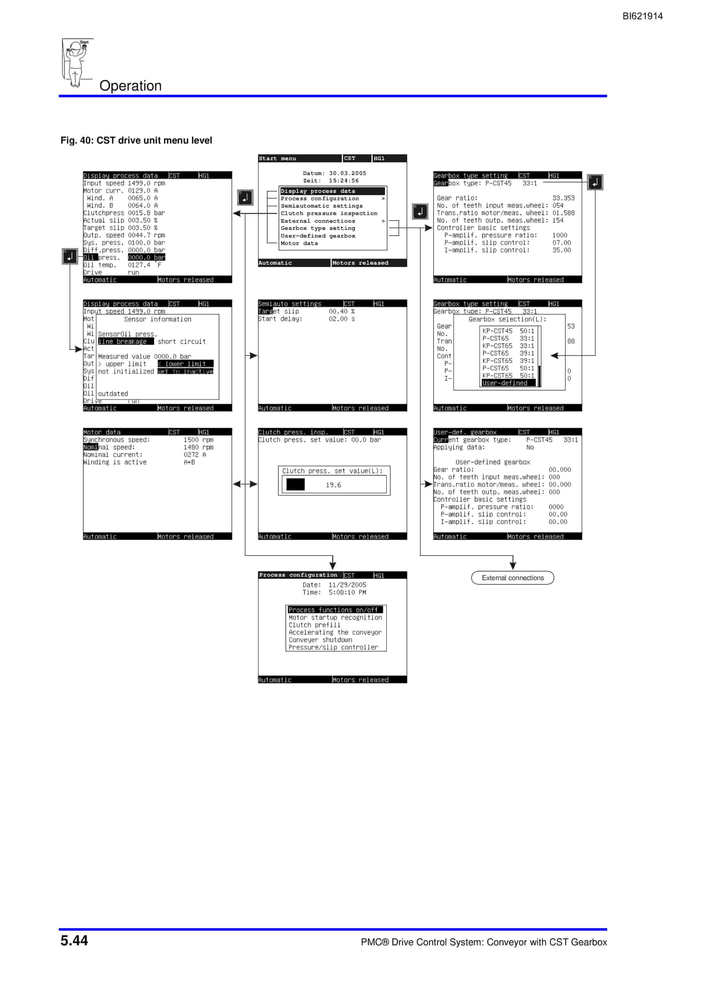 Bucyrus PMC Drive Control System Conveyor With CST Gearbox Technical Manual BI621914-3