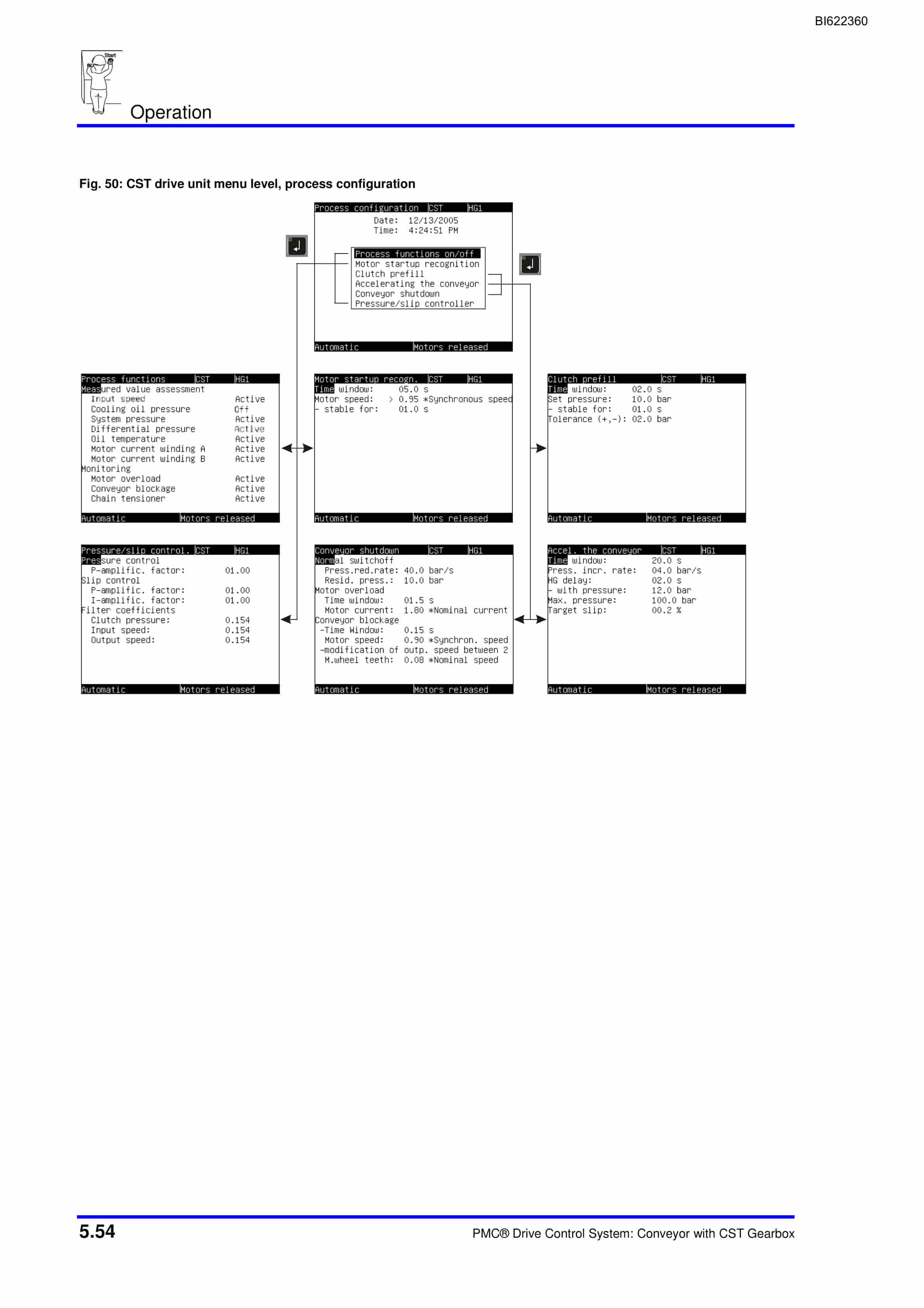 Bucyrus PMC Drive Control System Conveyor With CST Gearbox Technical Manual BI622360-4