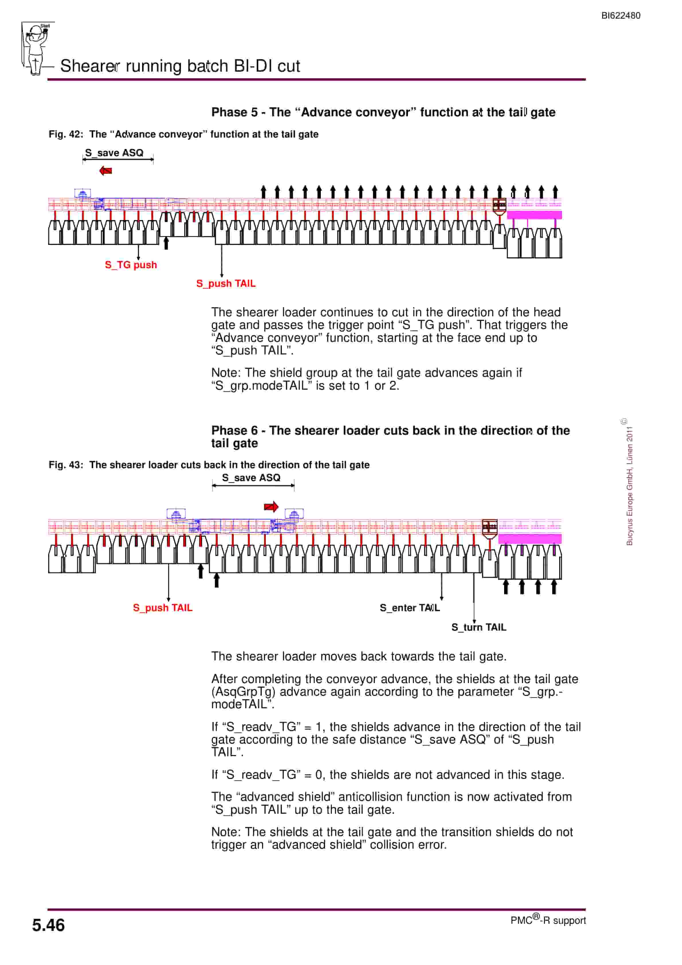Bucyrus PMC-R System Face Control Operating Manual BI622480-2