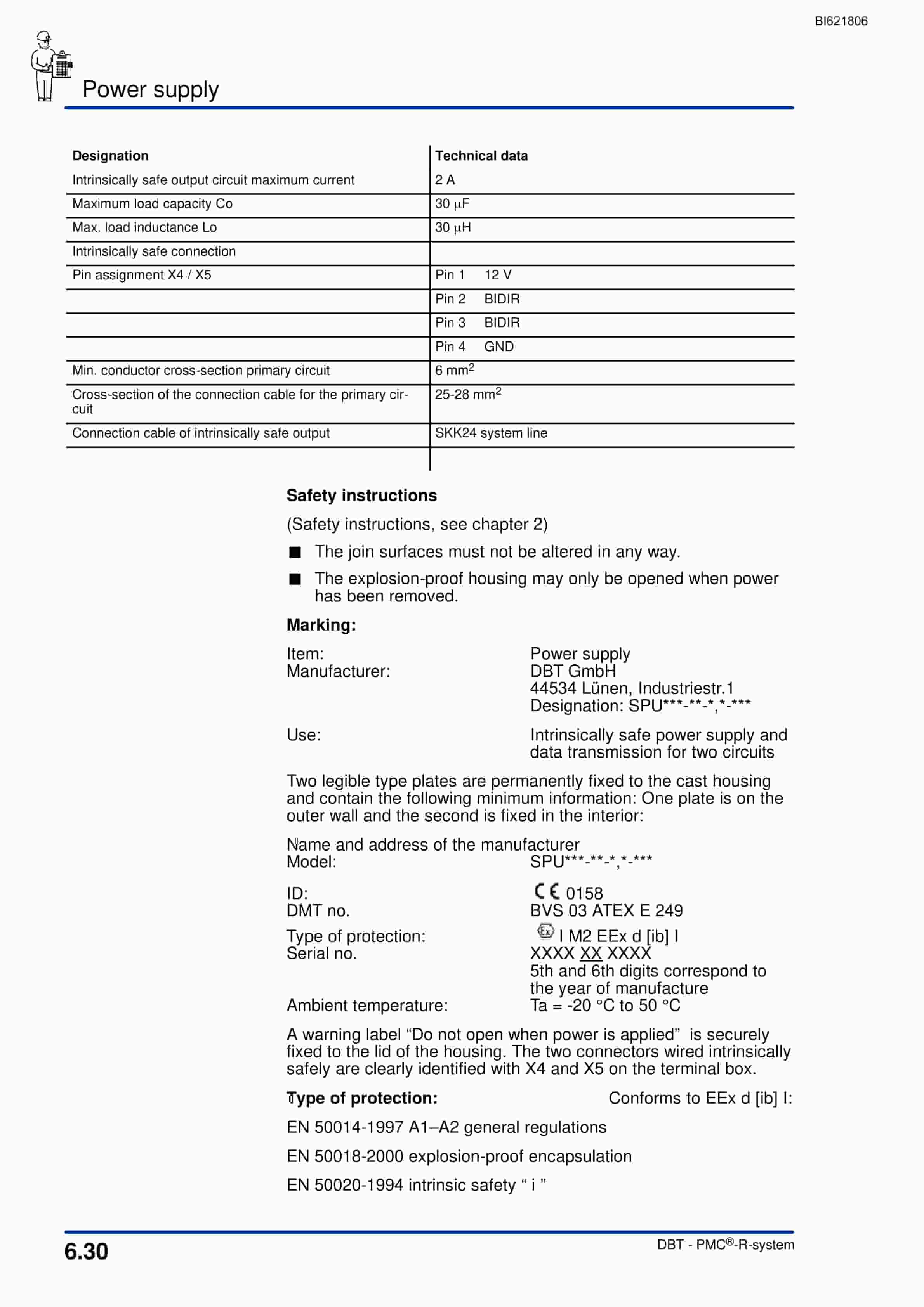 Bucyrus PMC-R-System Shield Control Technical Manual BI621806-5