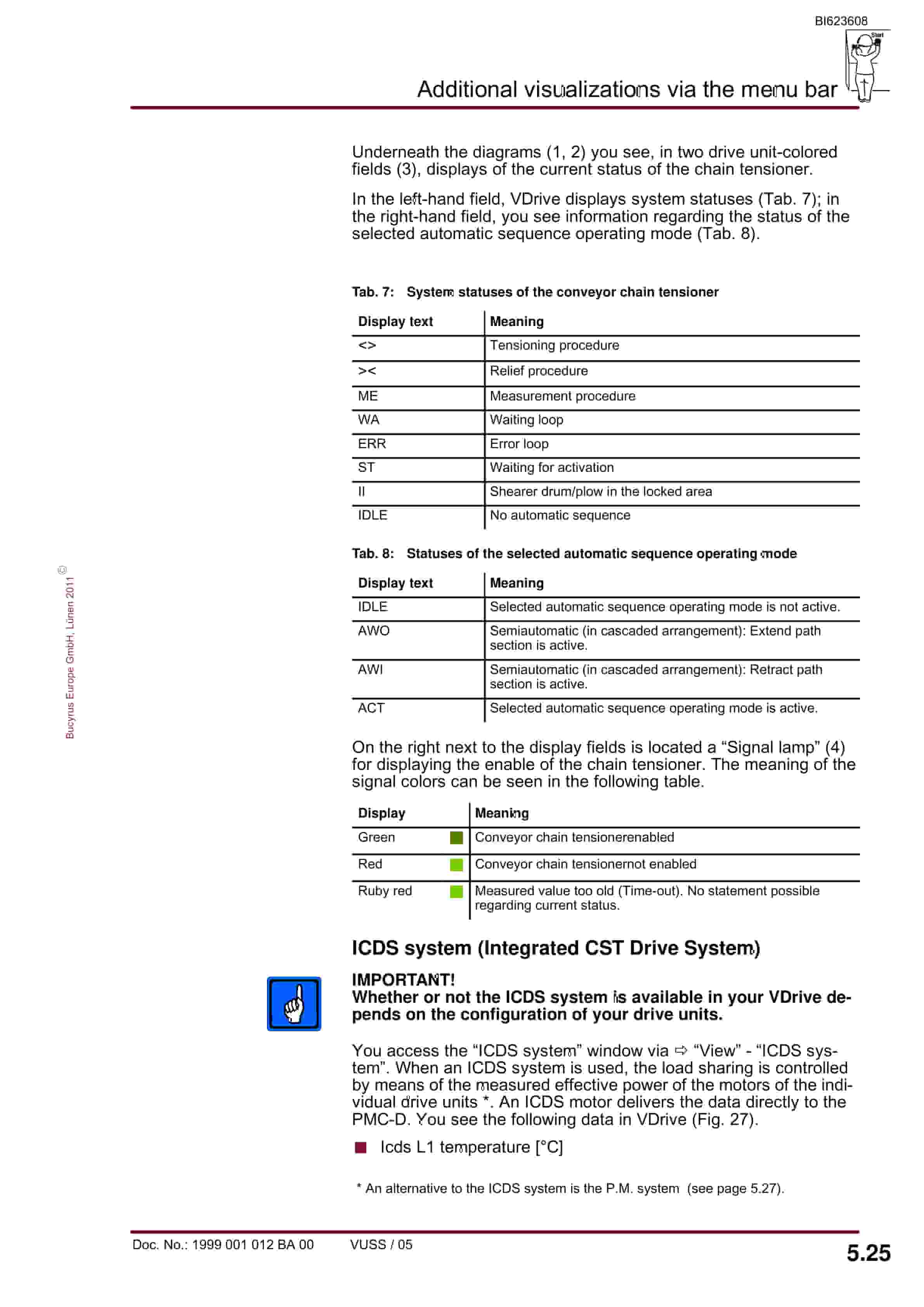 Bucyrus PMC-System Vdrive Visualization Of The CST Gearbox Control System Ver 10.76 Operating Manual BI623608-3