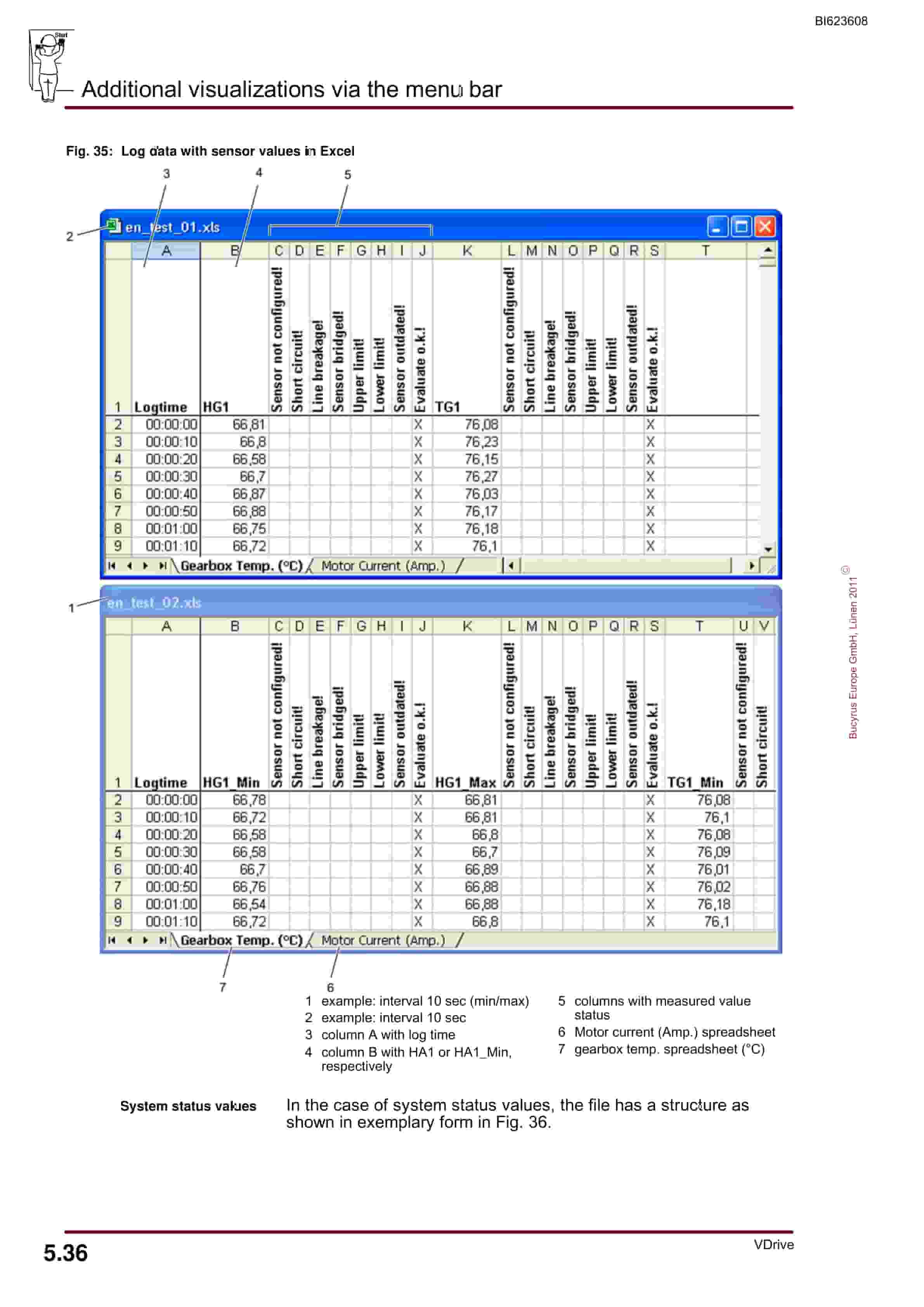 Bucyrus PMC-System Vdrive Visualization Of The CST Gearbox Control System Ver 10.76 Operating Manual BI623608-5