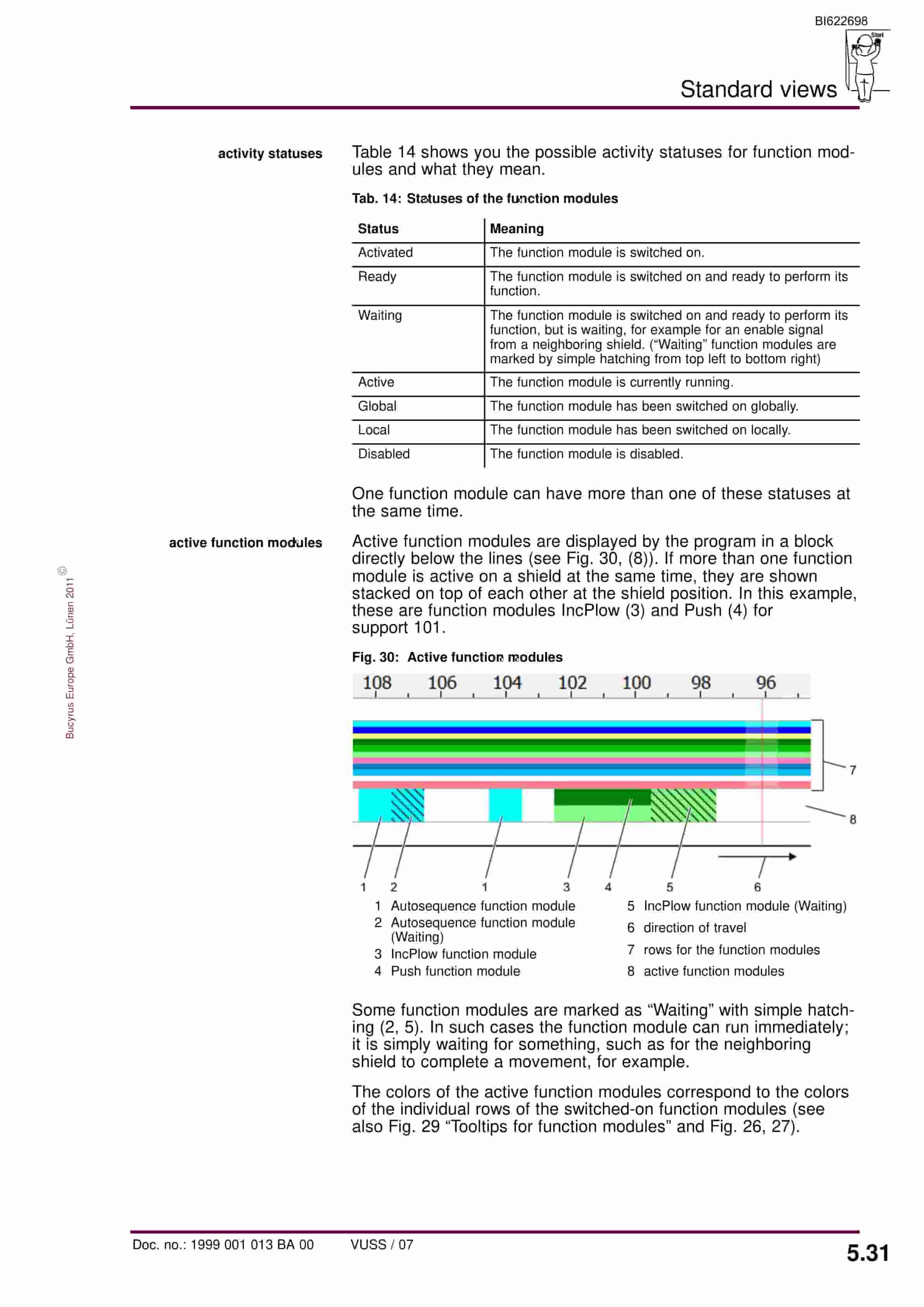 Bucyrus PMC-System VShield Visualization Of Face Automation Ver 10.81 Operating Manual BI622698-2