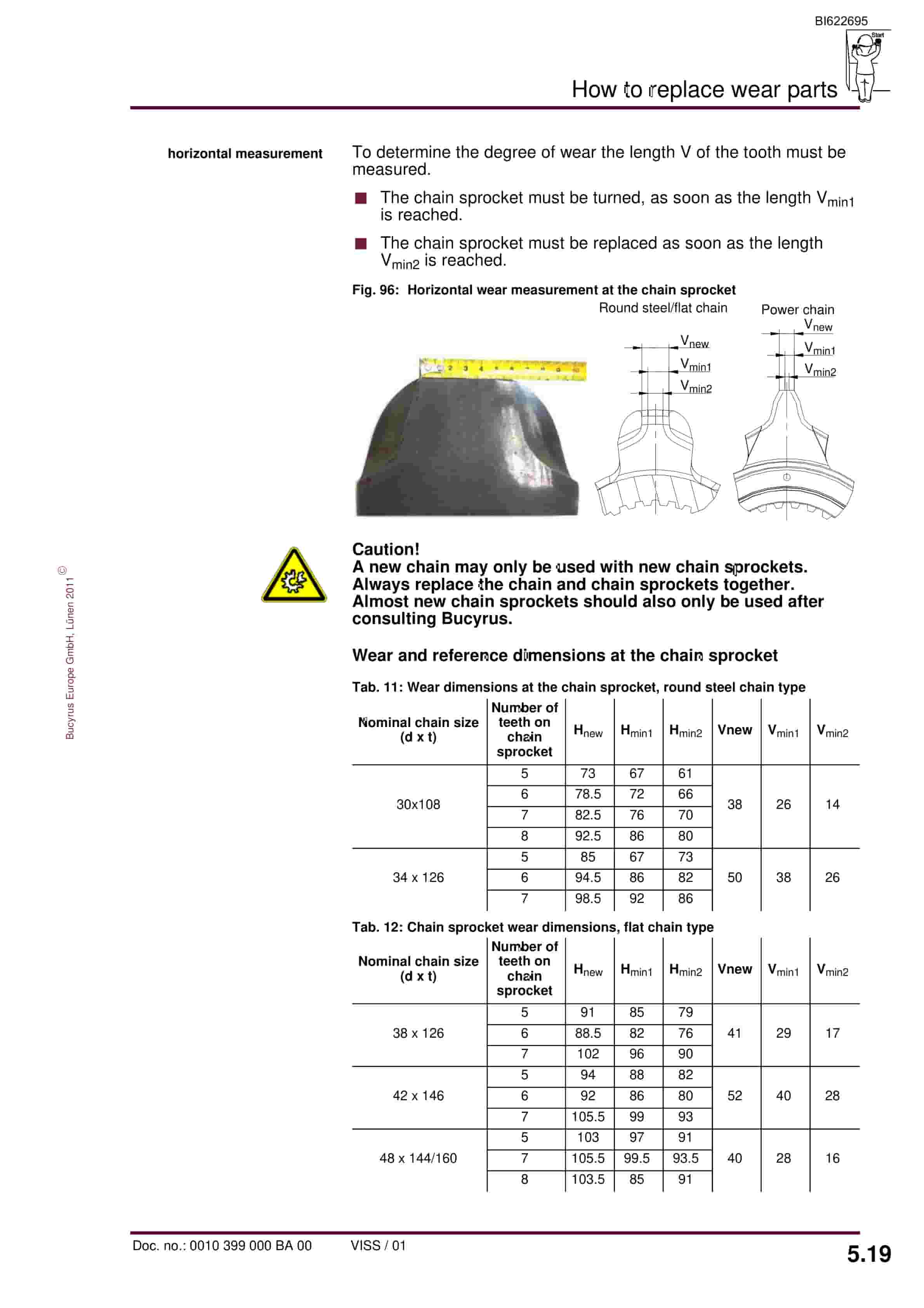 Bucyrus PRT PF 3-822 Operating Manual BI622695-5