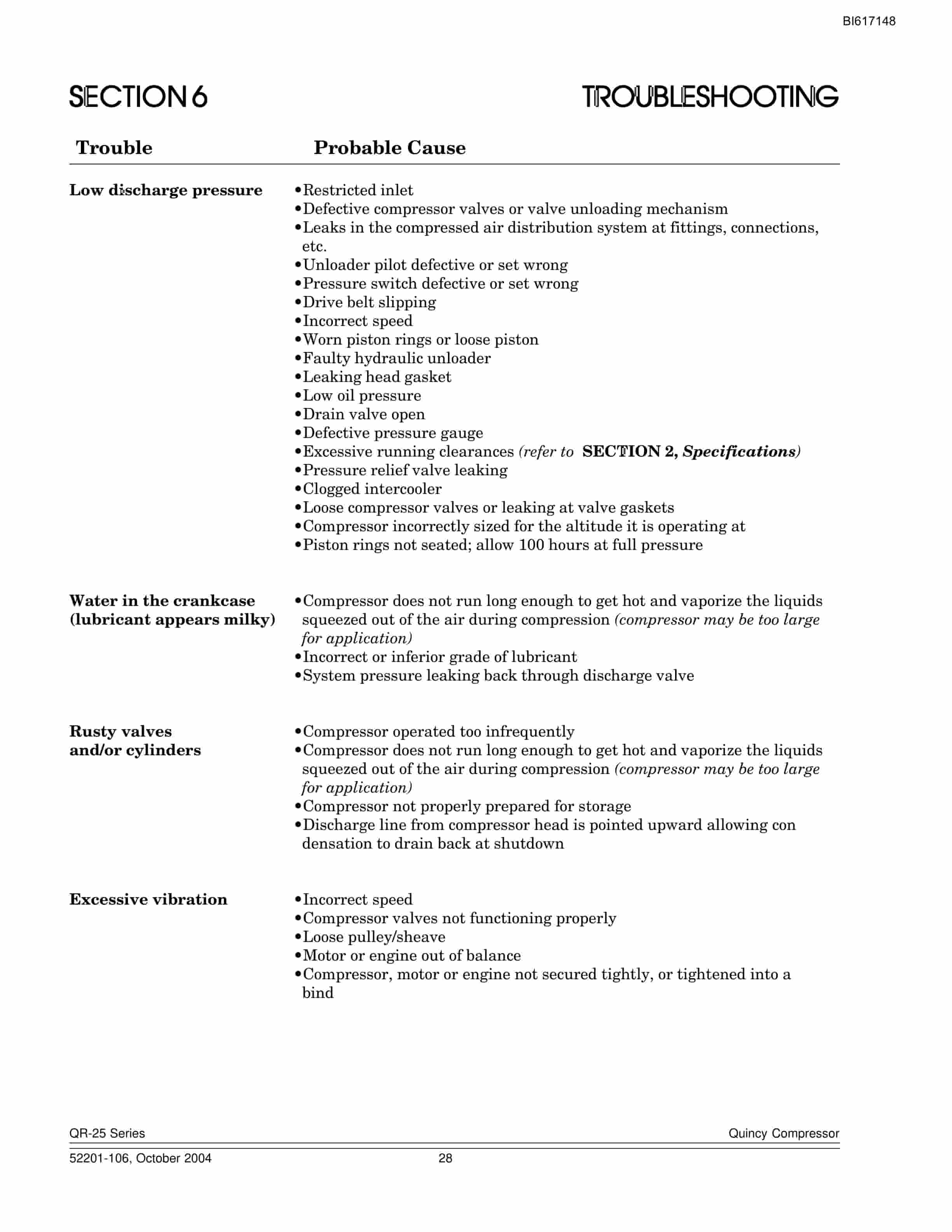 Bucyrus QR-25 Series Technical Manual BI617148-4