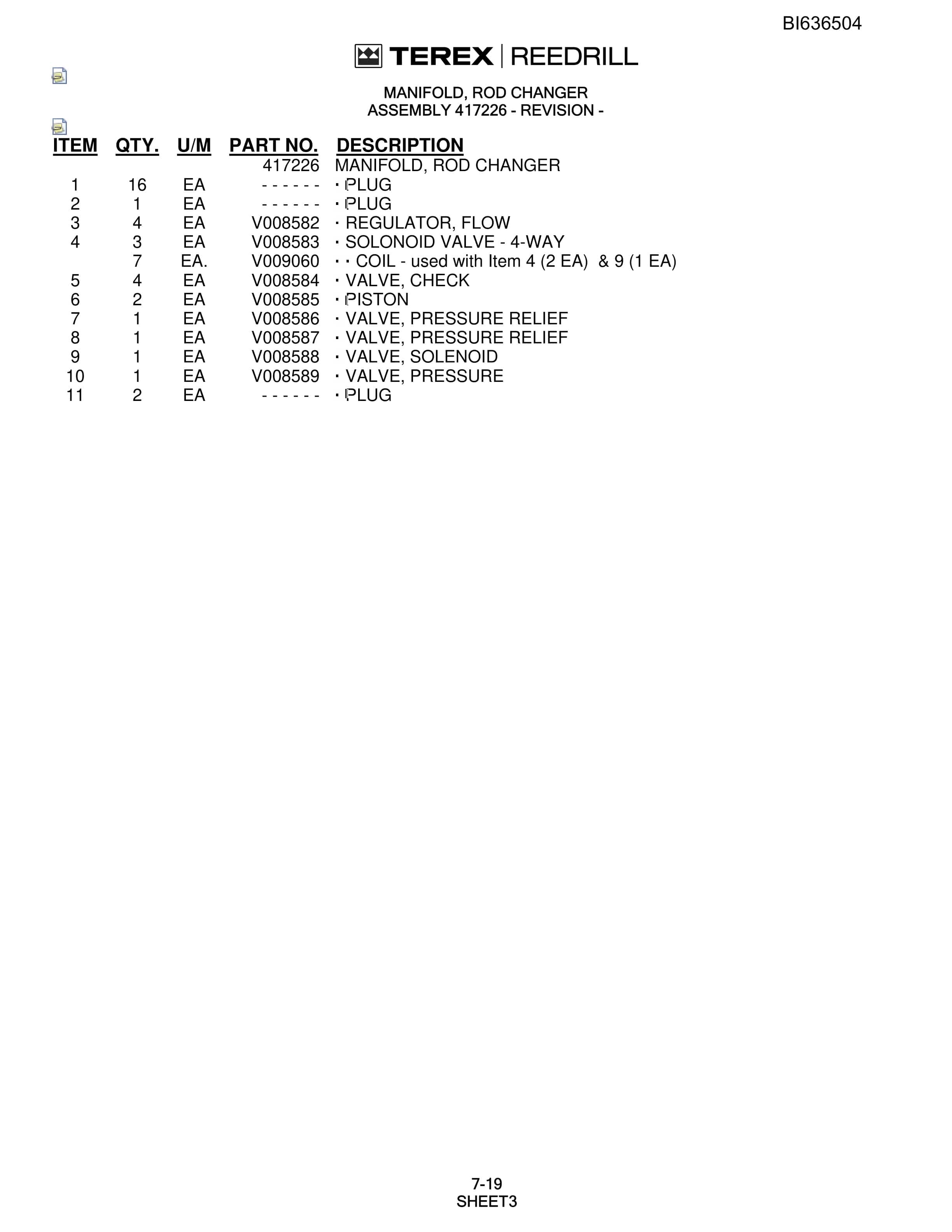 Bucyrus R20T-45 Parts Catalog BI636504-5