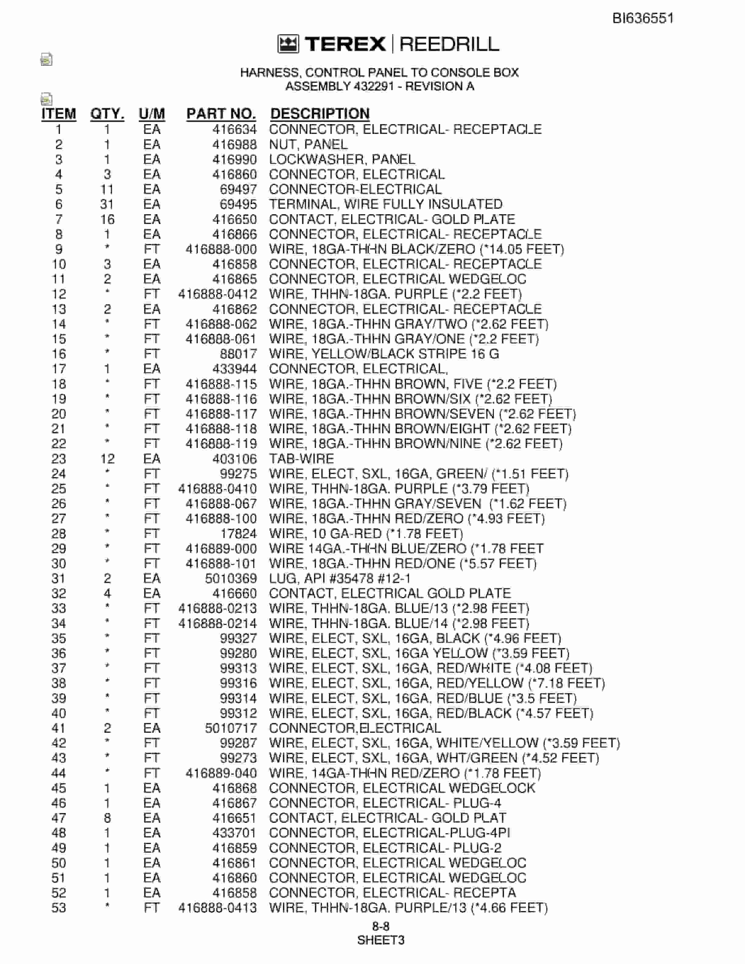 Bucyrus R30C Hydra-Trac Self-Contained Hydraulic Track Drills Parts Catalog BI636551-5