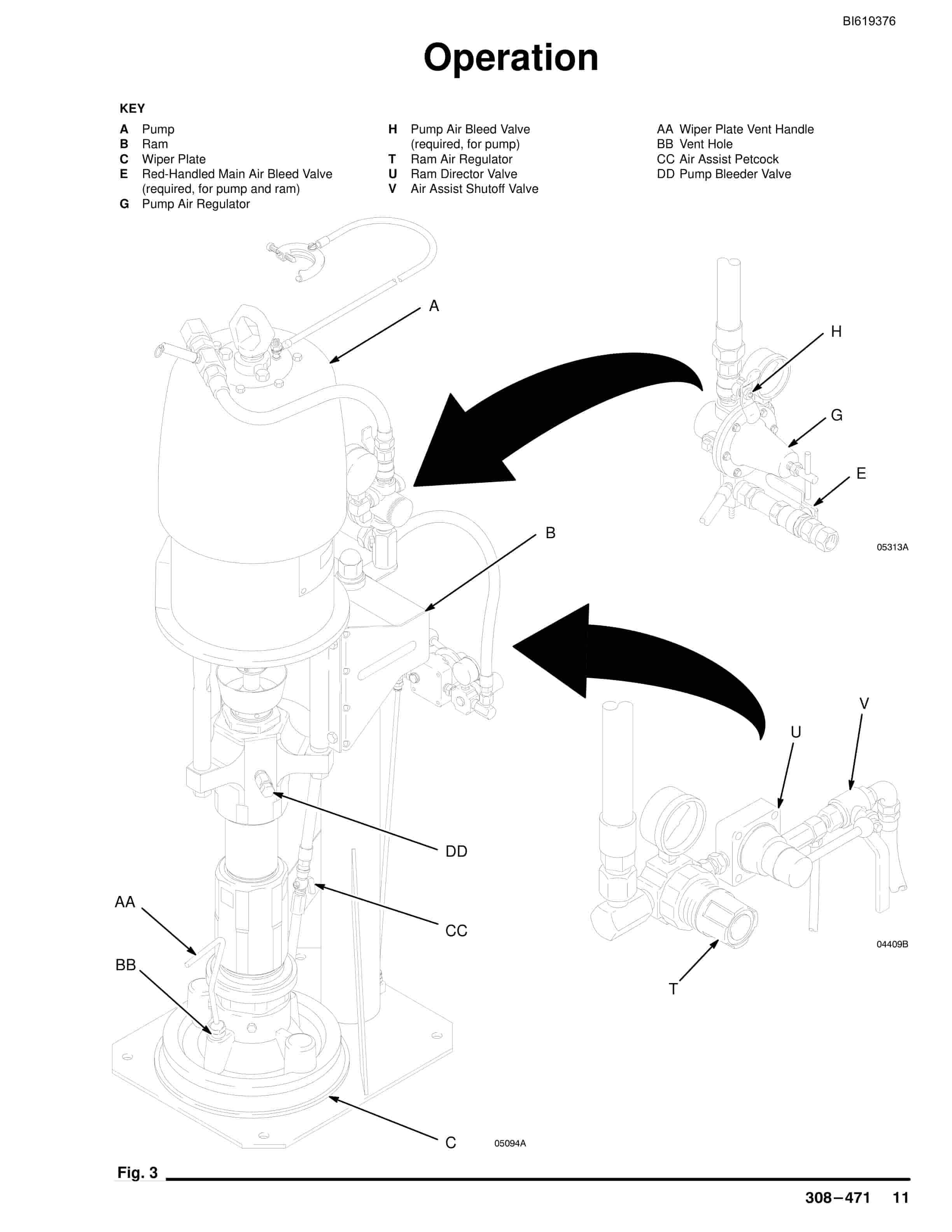 Bucyrus Ram-Mounted Pump Technical Manual BI619376-5