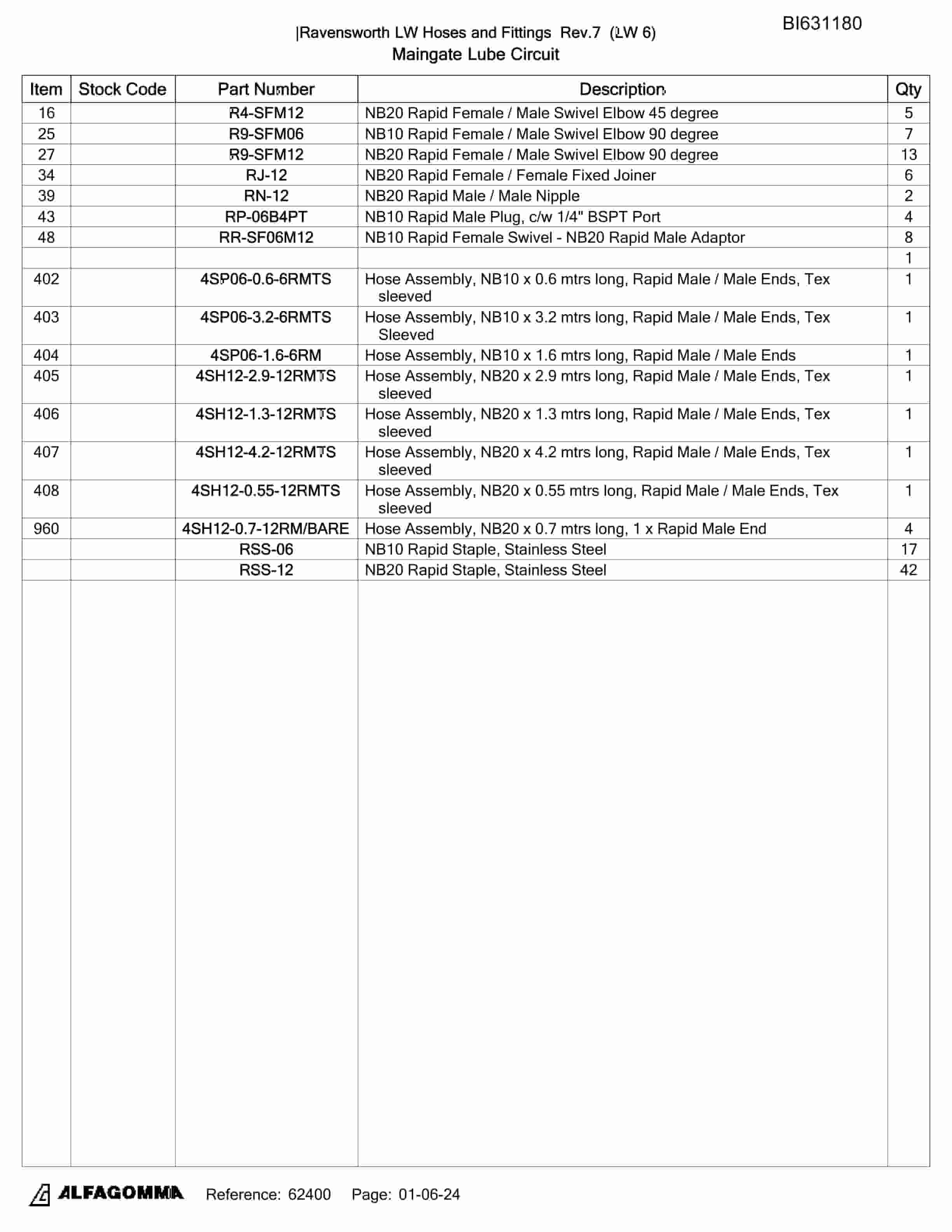 Bucyrus Ravensworth LW Hoses And Fittings Parts Catalog BI631180-2