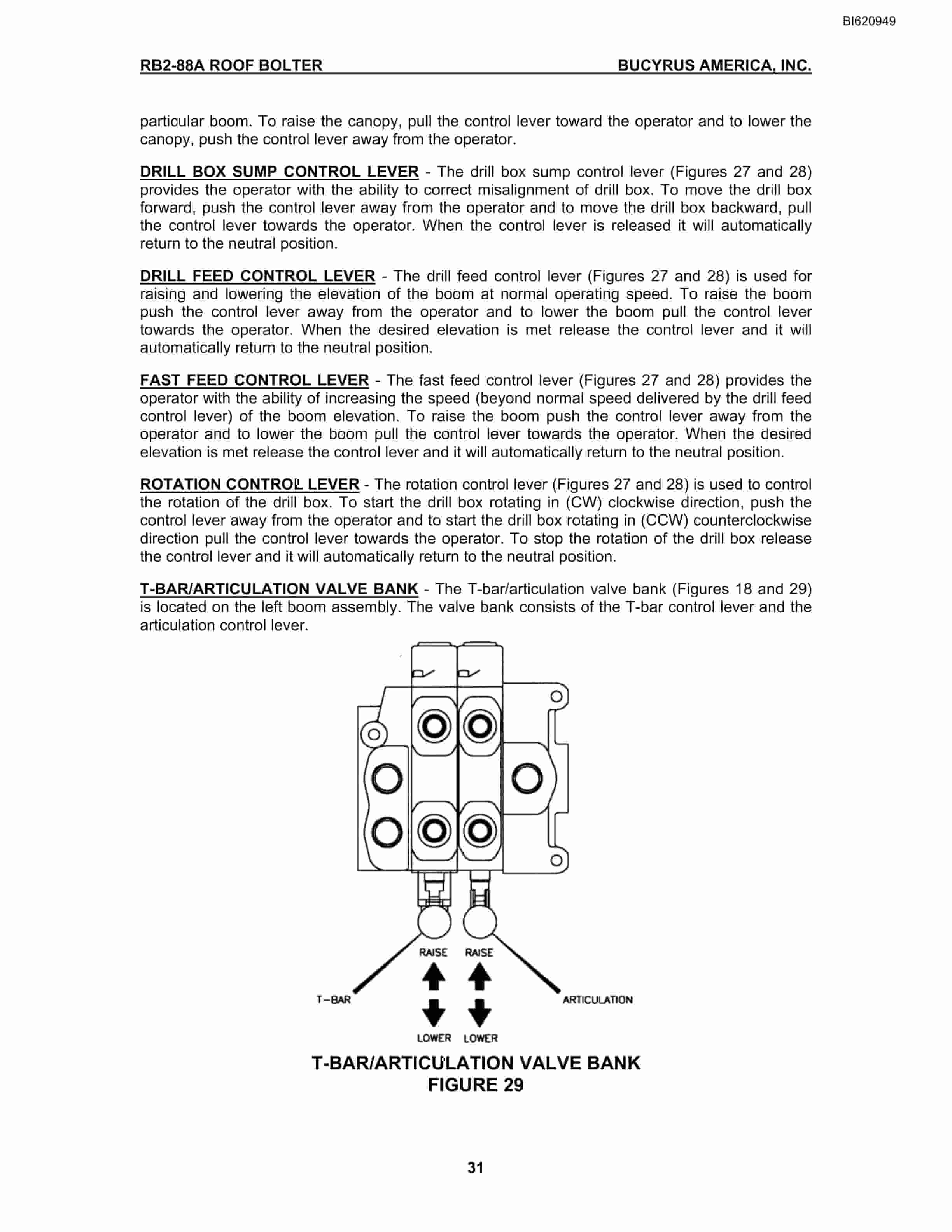 Bucyrus RB2-88A Roof Bolter Operation Manual BI620949-2