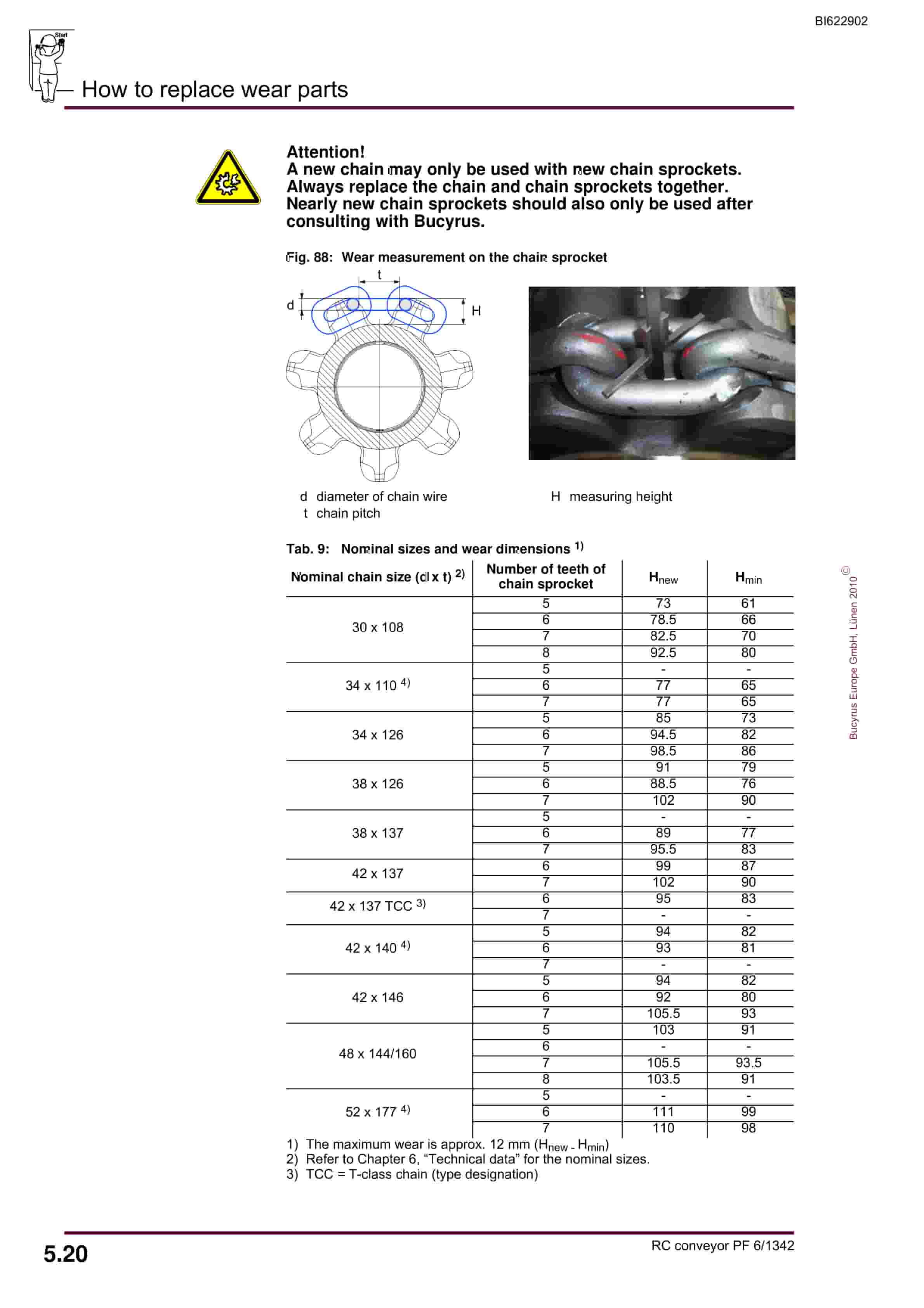 Bucyrus RC Conveyor PF 6-1342 Operating Manual BI622902-5