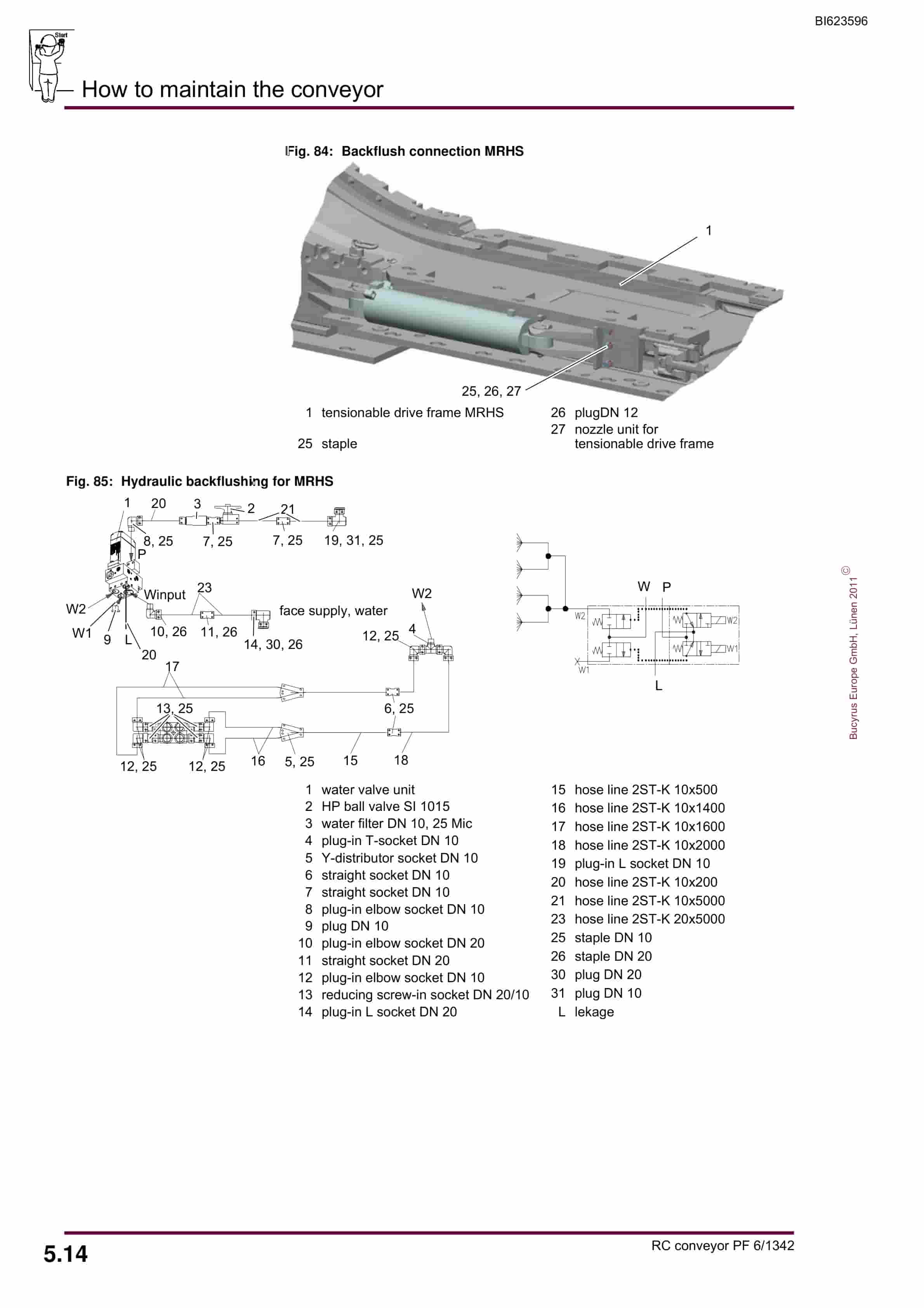 Bucyrus RC Conveyor PF 6-1342 Operating Manual BI623596-4