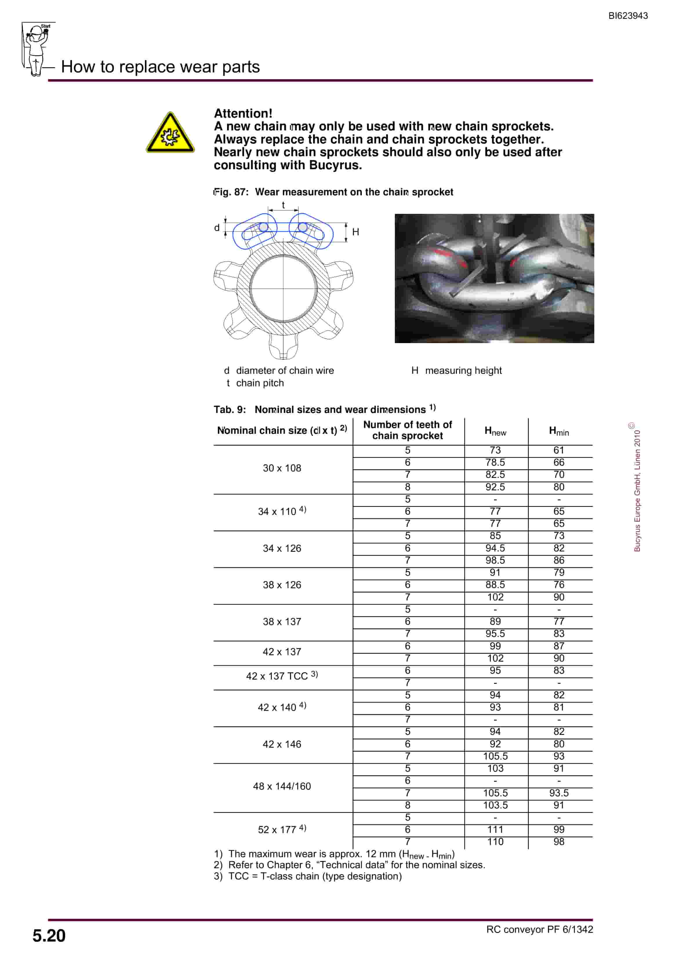 Bucyrus RC Conveyor PF 6-1342 Operating Manual BI623943-5