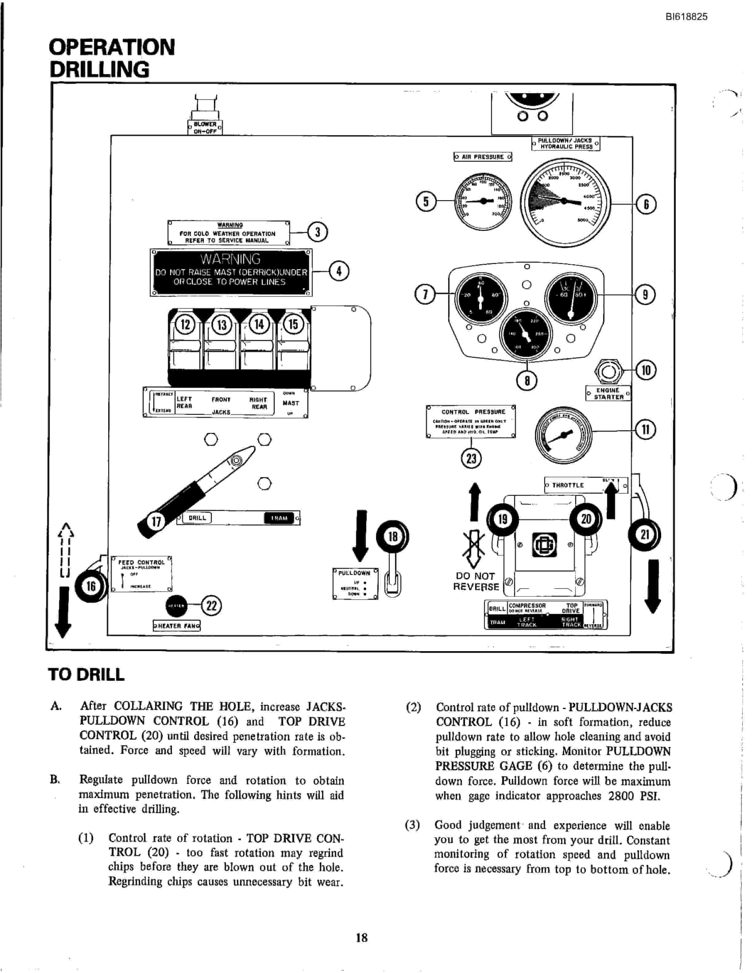 Bucyrus RDC16B Rotary Blasthole Drill Technical Manual BI618825-3