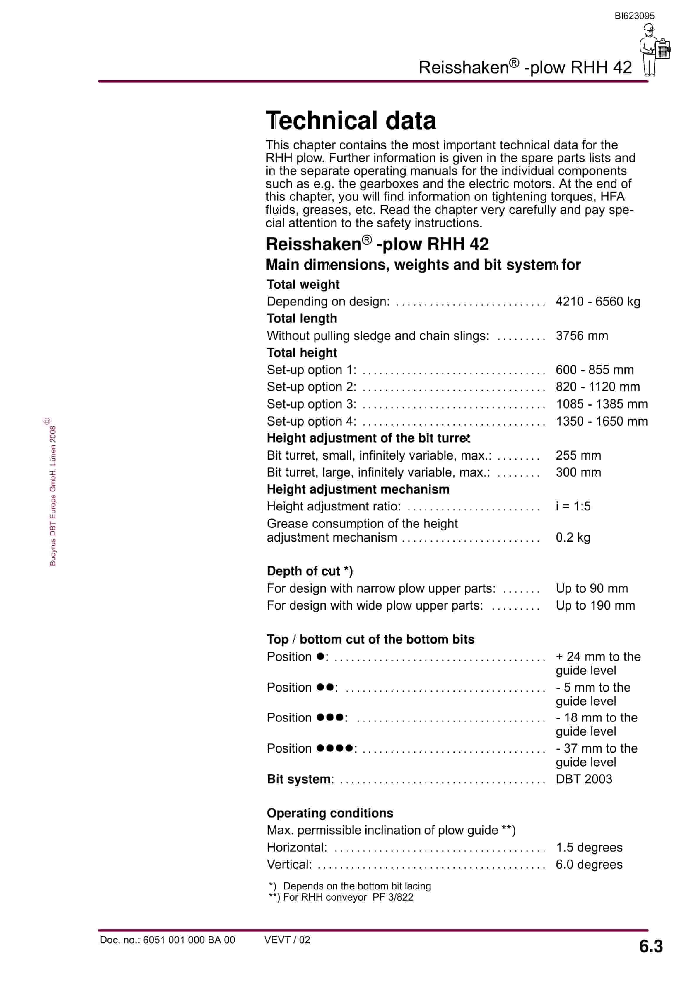 Bucyrus Reisshaken-Plow RHH 42 Operating Manual BI623095-5
