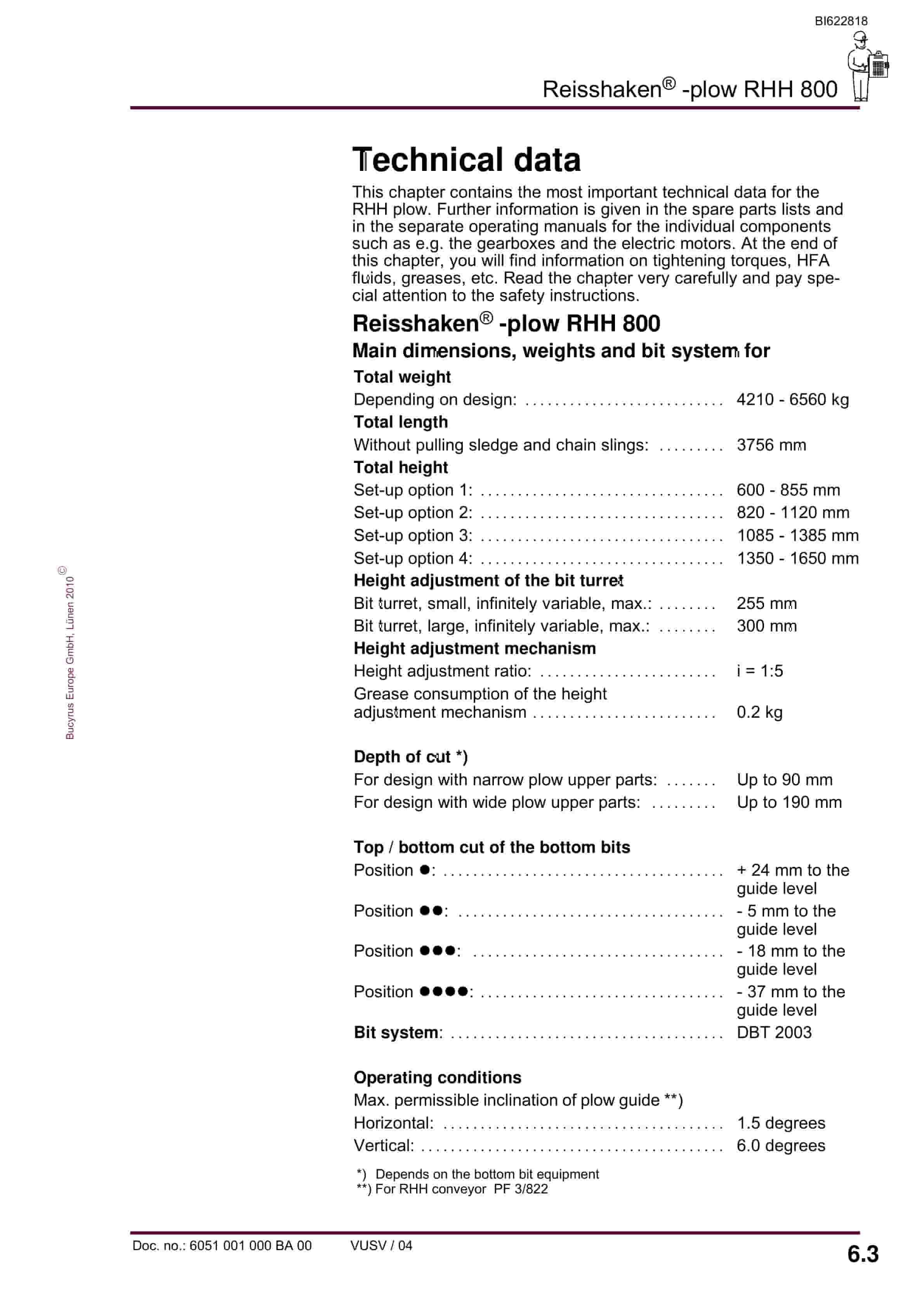 Bucyrus Reisshaken-Plow RHH 800 Operating Manual BI622818-5