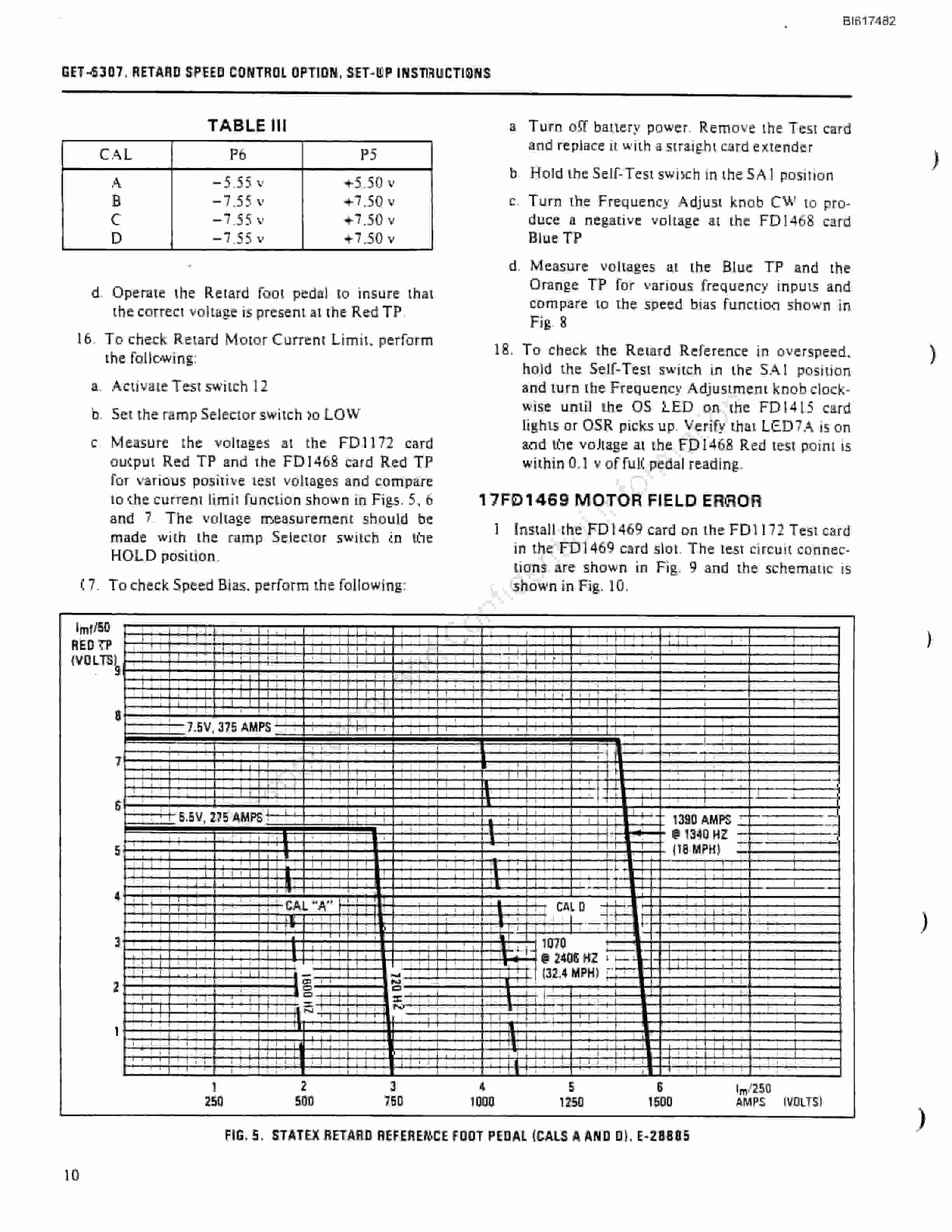 Bucyrus Retard Speed Control Option Technical Manual BI617482-3