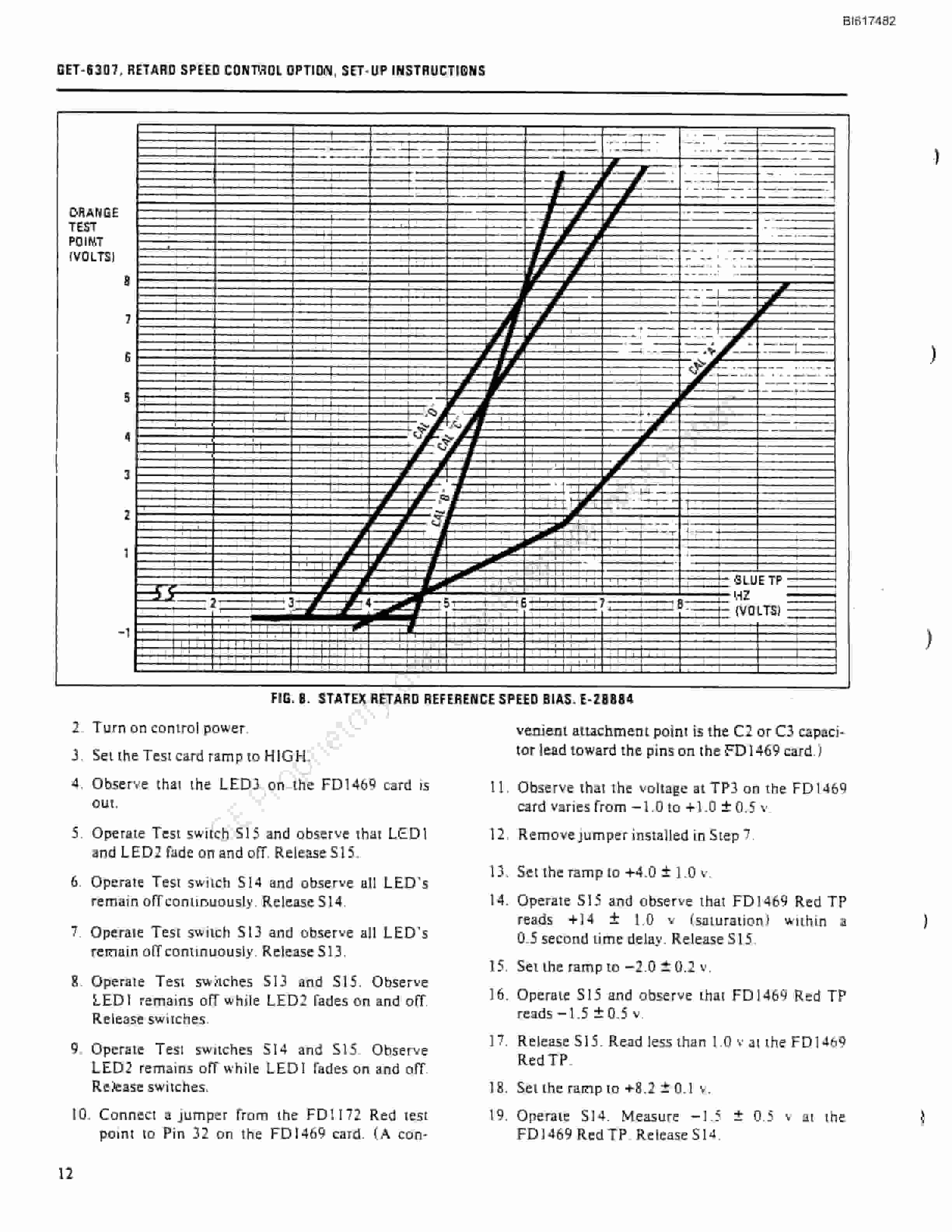 Bucyrus Retard Speed Control Option Technical Manual BI617482-4
