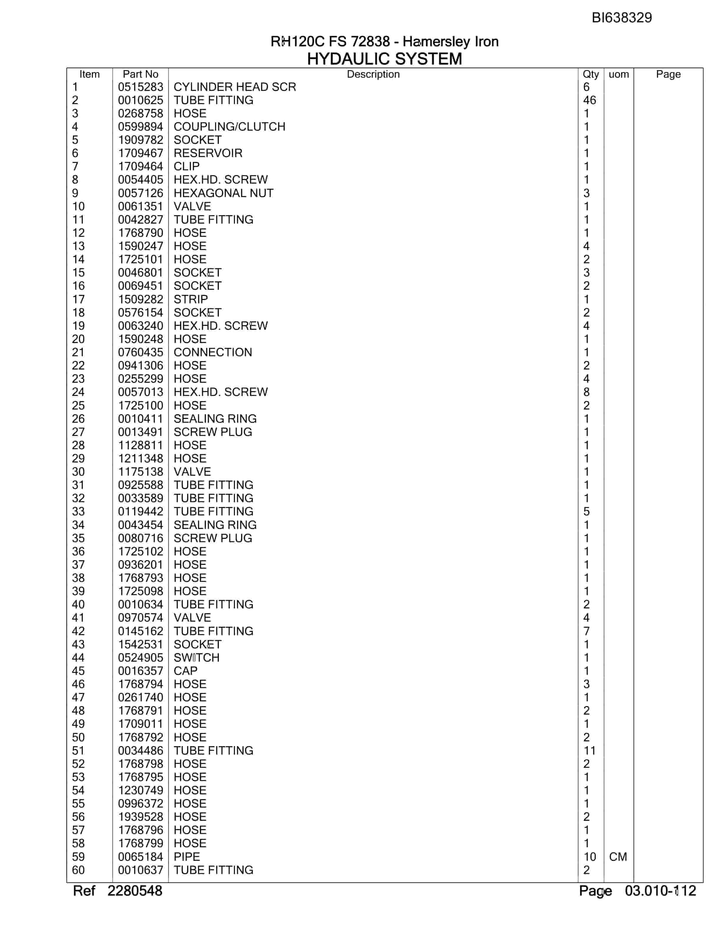 Bucyrus RH120C FS 72838 - Hamersley Iron Parts Catalog BI638329 2 Bucyrus RH120C FS 72838 - Hamersley Iron Parts Catalog BI638329 - Image 2
