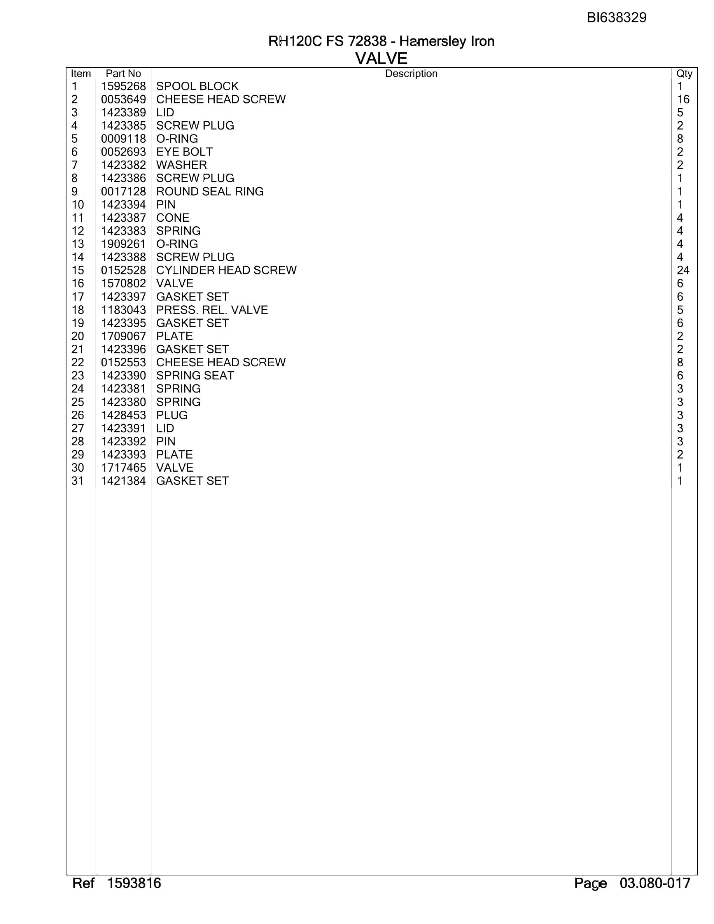Bucyrus RH120C FS 72838 - Hamersley Iron Parts Catalog BI638329 3 Bucyrus RH120C FS 72838 - Hamersley Iron Parts Catalog BI638329 - Image 3