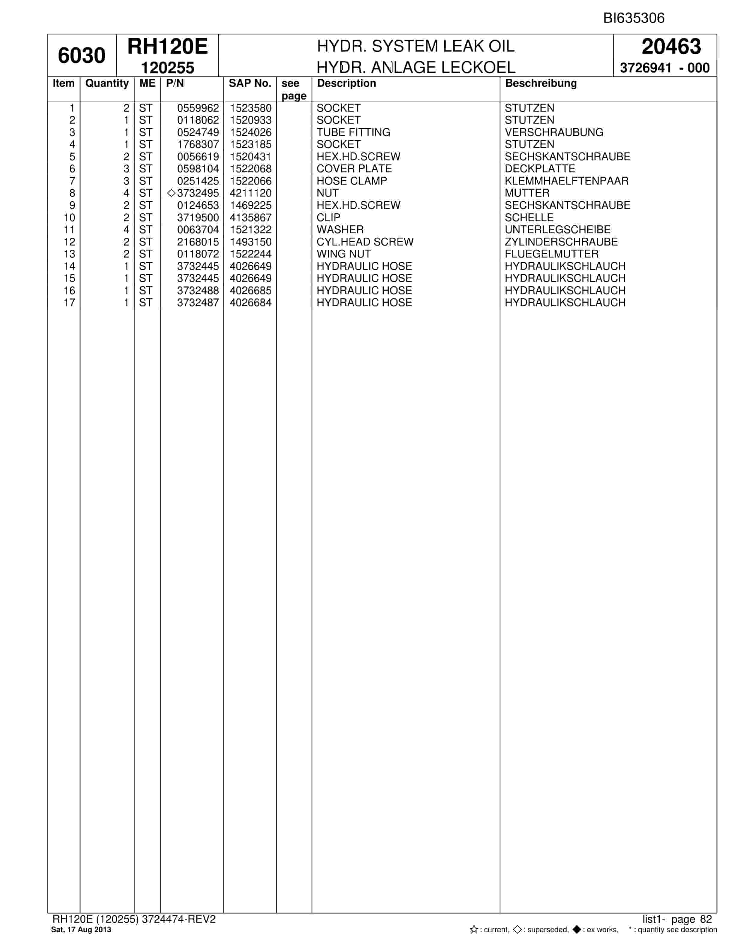 Bucyrus RH120E Hydraulic Excavator Parts Catalog BI635306-2