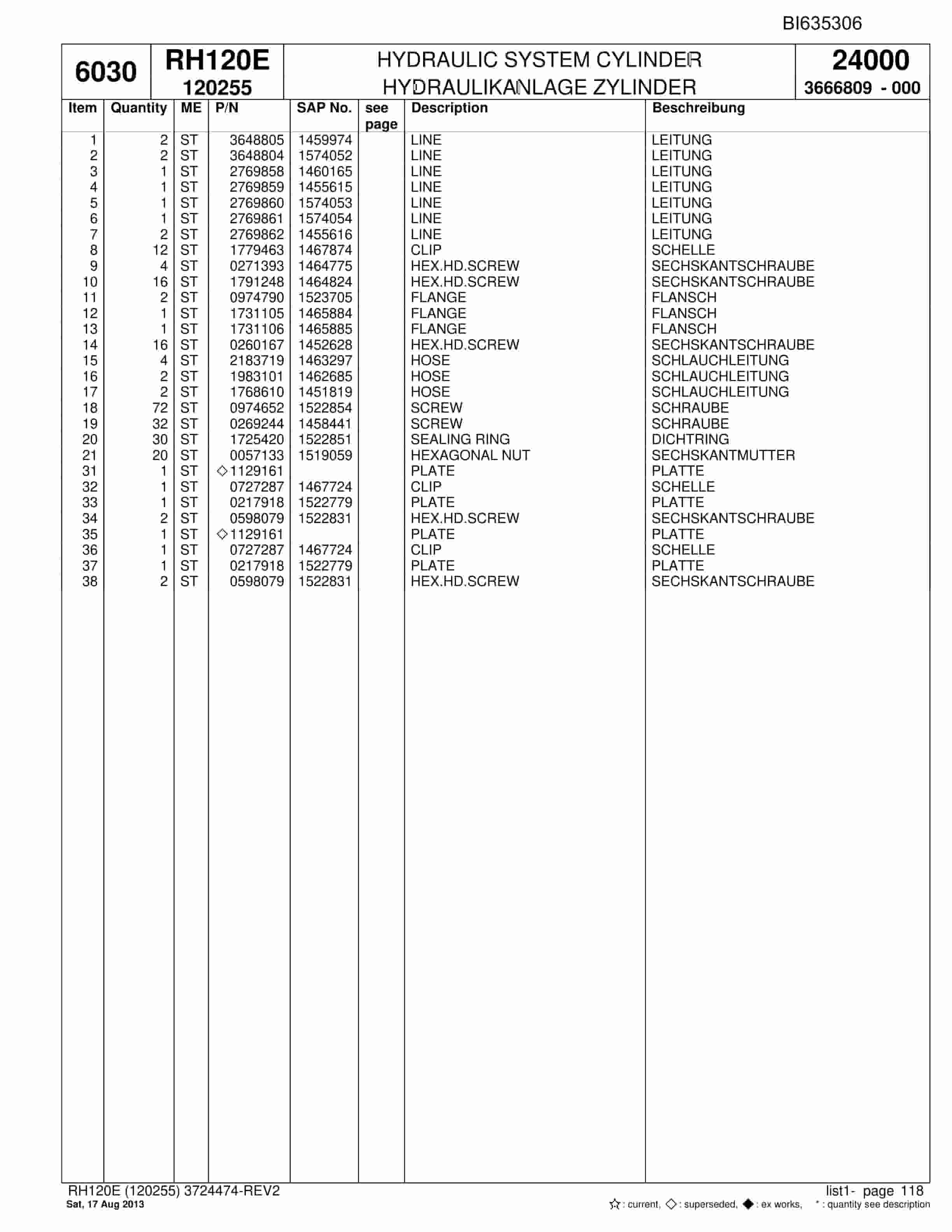 Bucyrus RH120E Hydraulic Excavator Parts Catalog BI635306-3