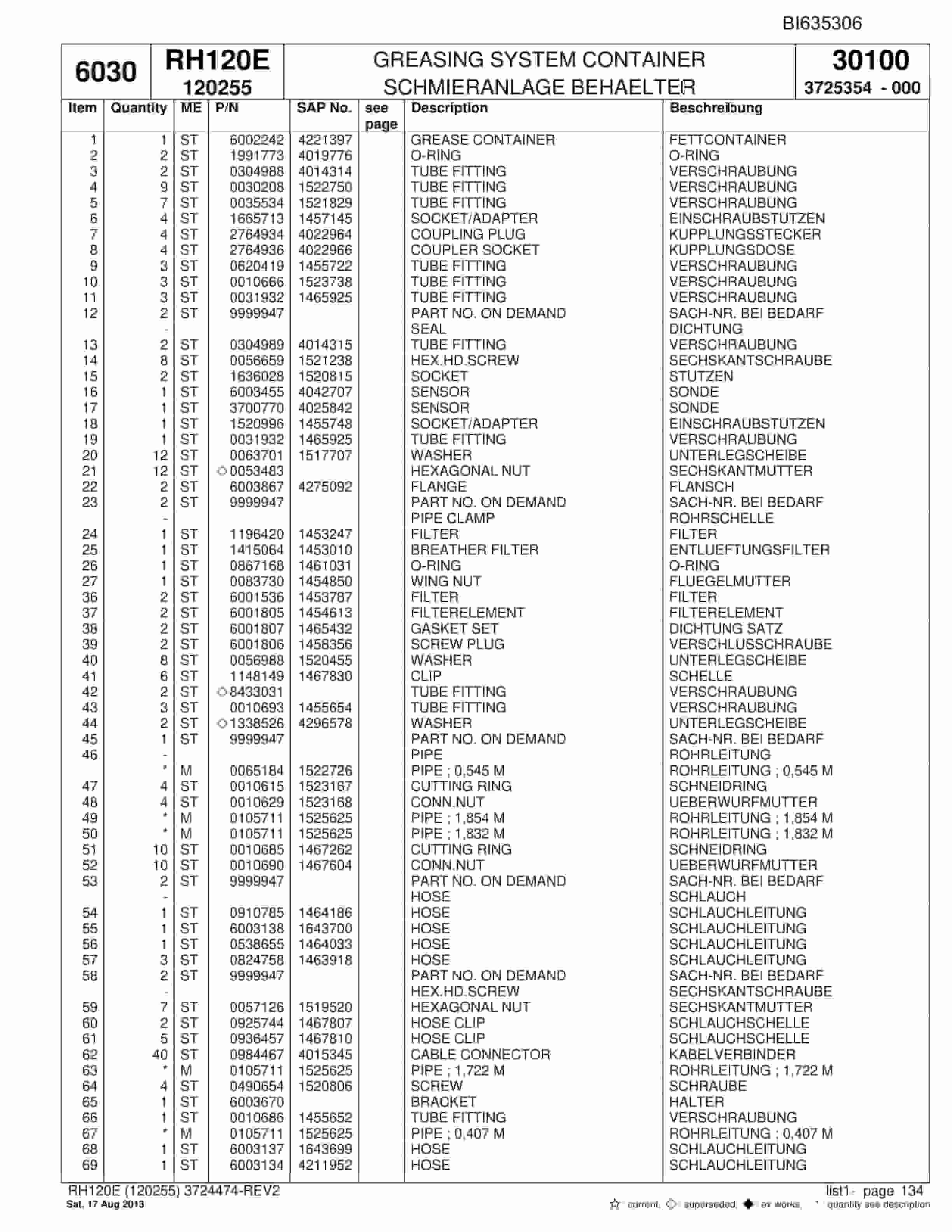 Bucyrus RH120E Hydraulic Excavator Parts Catalog BI635306-4