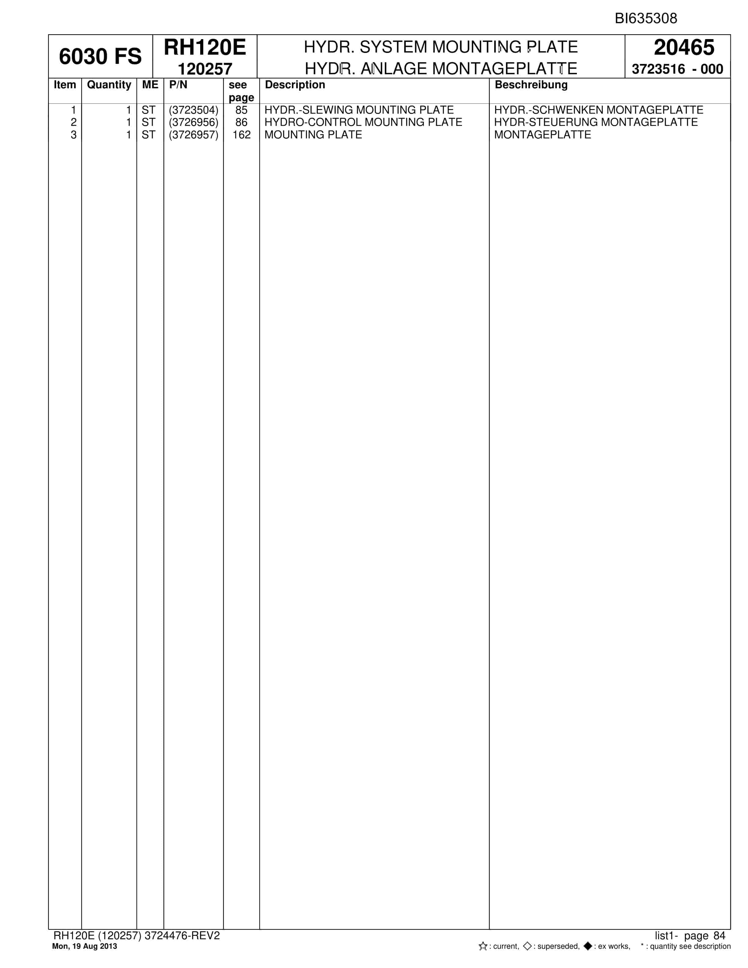 Bucyrus RH120E Hydraulic Excavator Parts Catalog BI635308-2