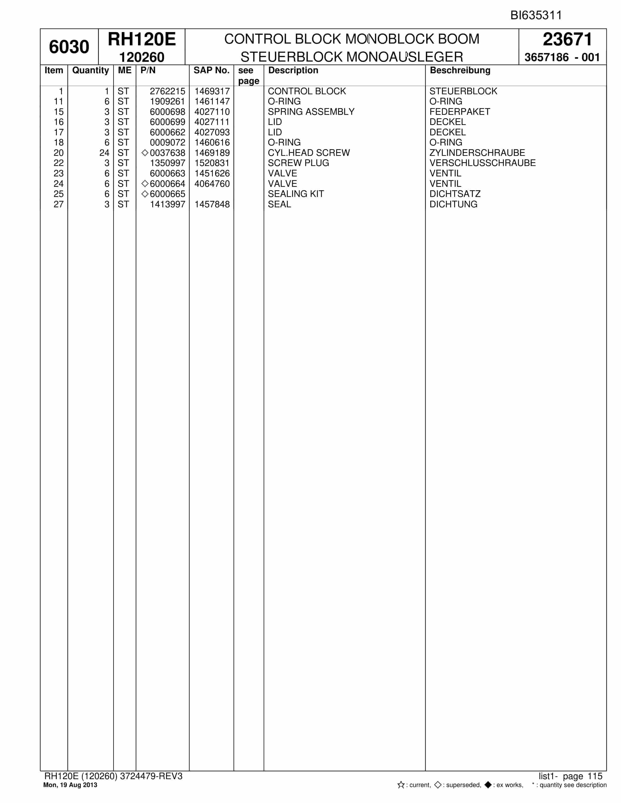 Bucyrus RH120E Hydraulic Excavator Parts Catalog BI635311-3