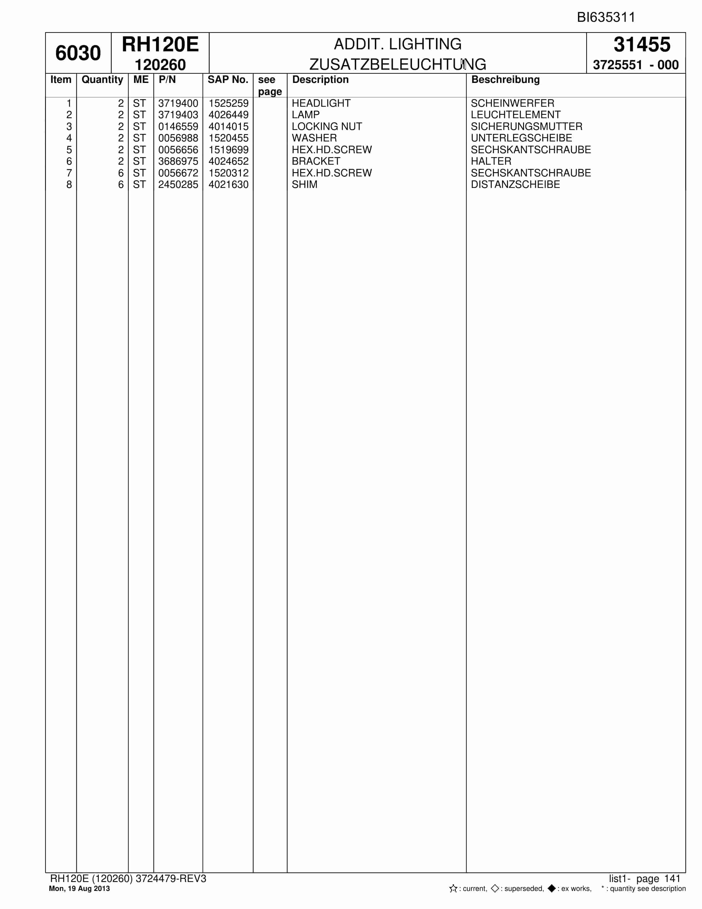 Bucyrus RH120E Hydraulic Excavator Parts Catalog BI635311-5