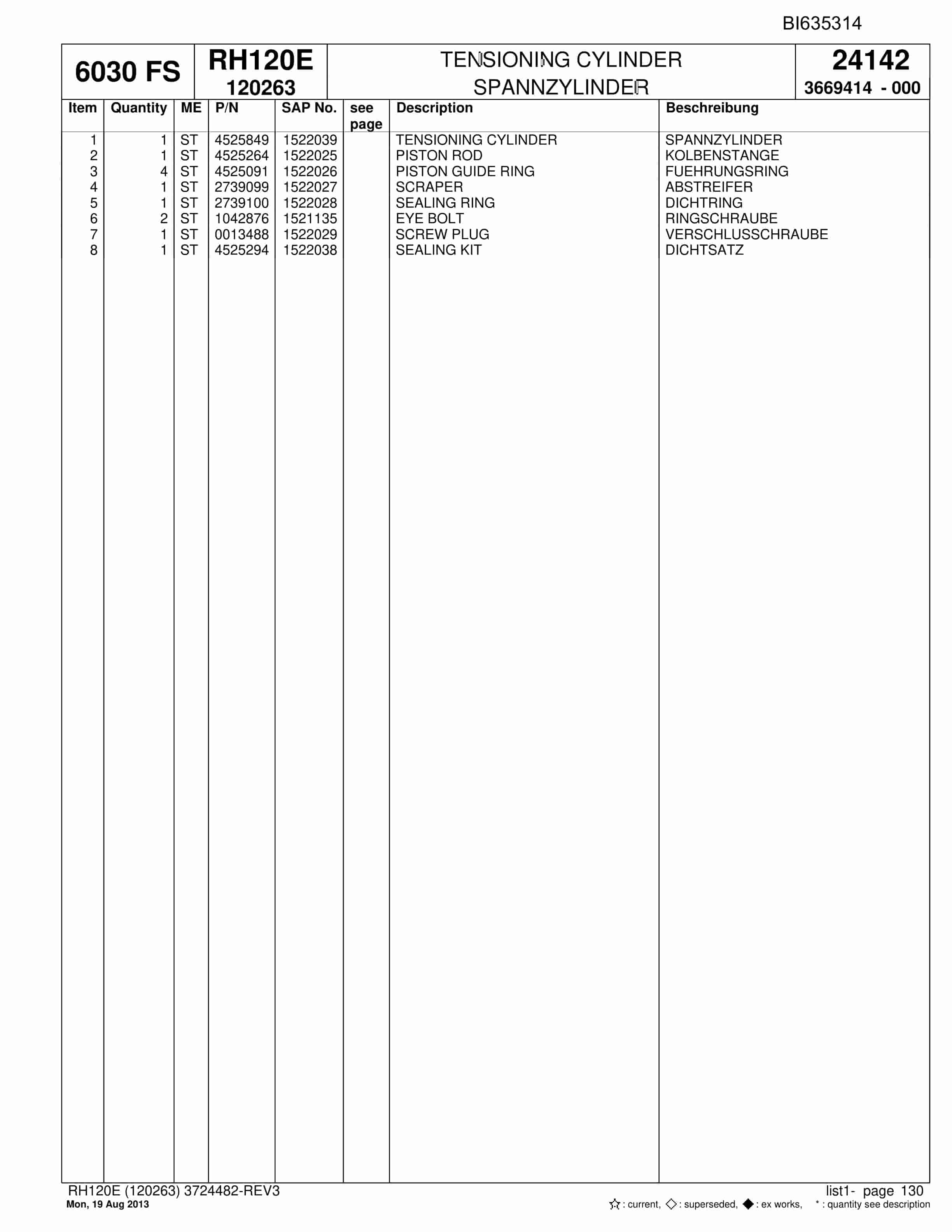 Bucyrus RH120E Hydraulic Excavator Parts Catalog BI635314-3