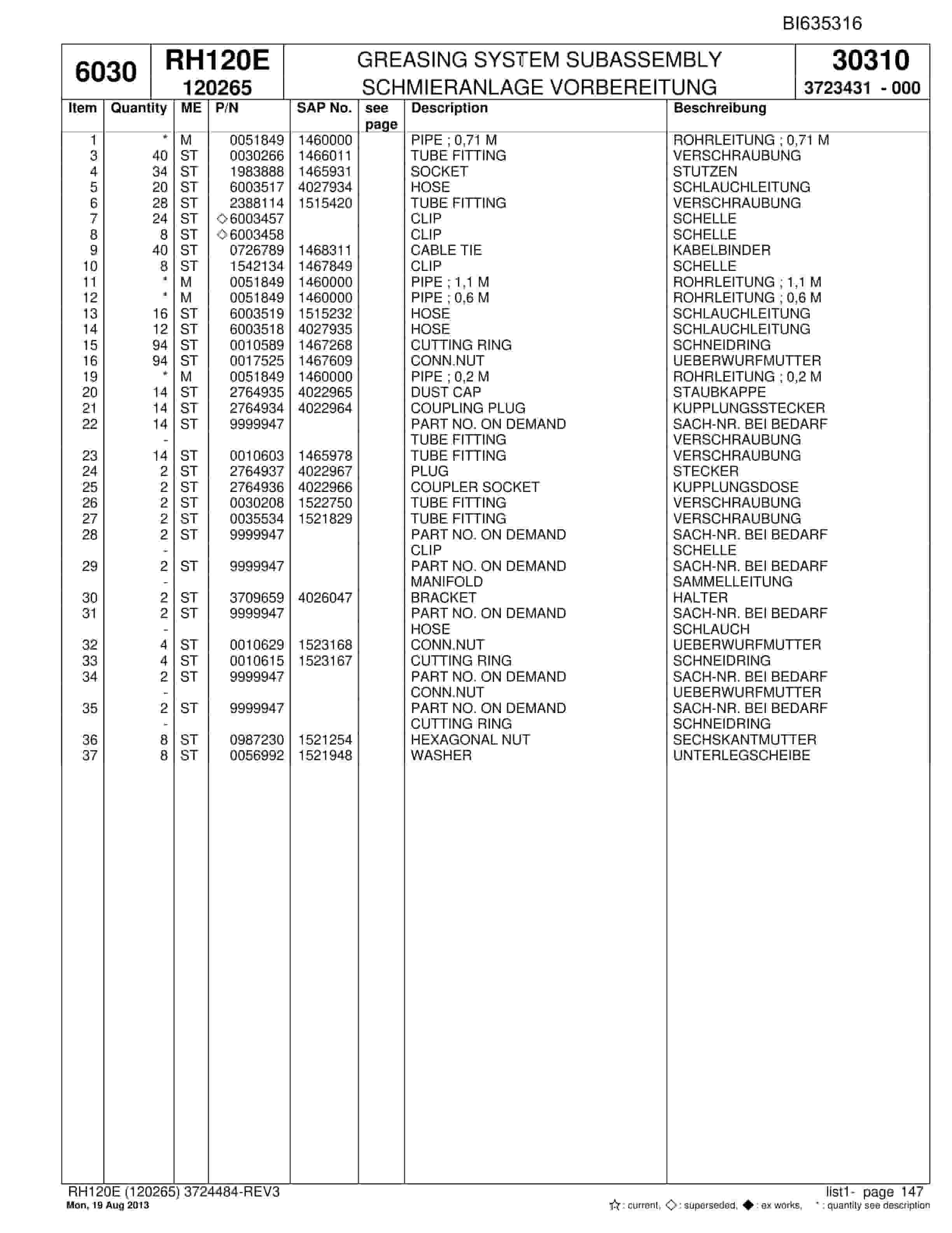 Bucyrus RH120E Hydraulic Excavator Parts Catalog BI635316-5