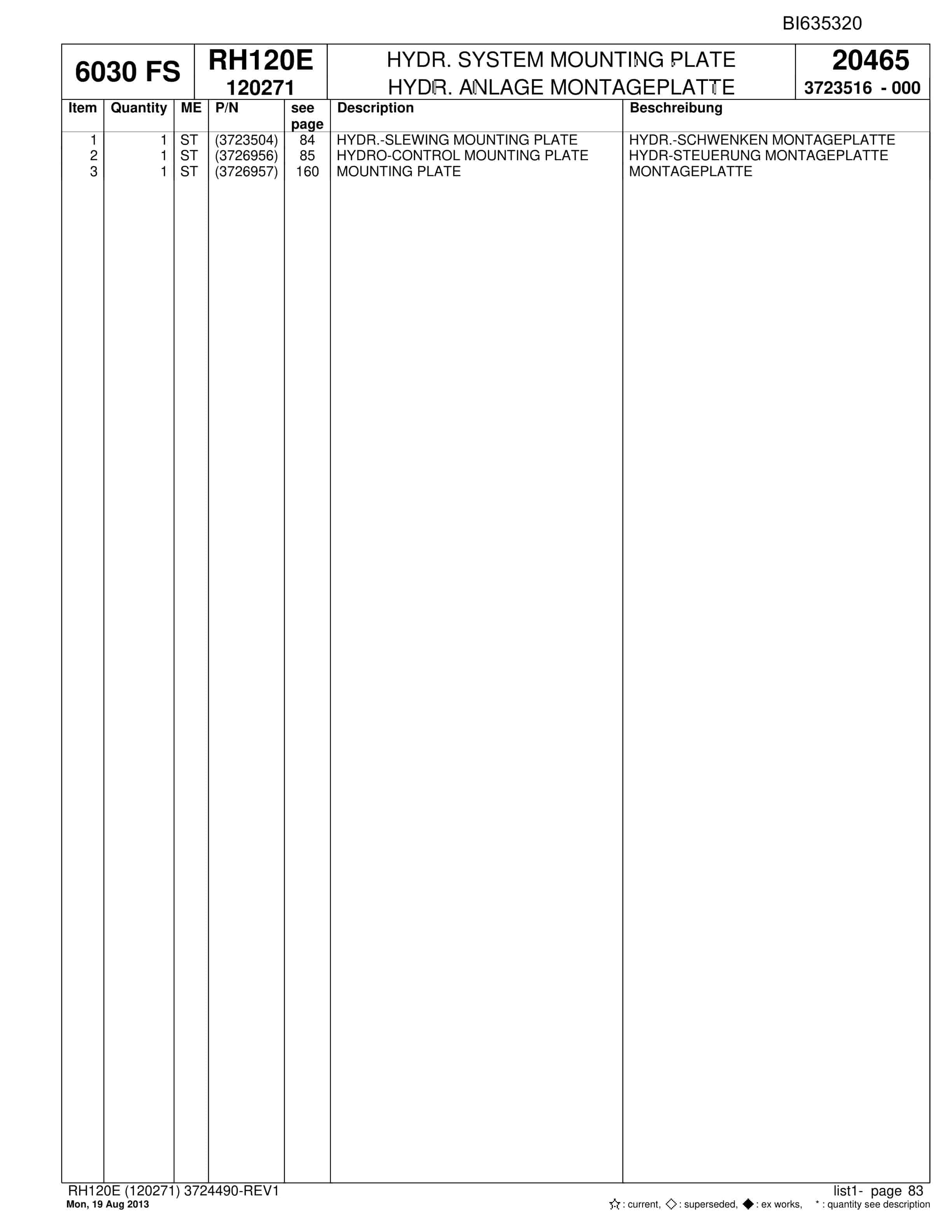 Bucyrus RH120E Hydraulic Excavator Parts Catalog BI635320-2