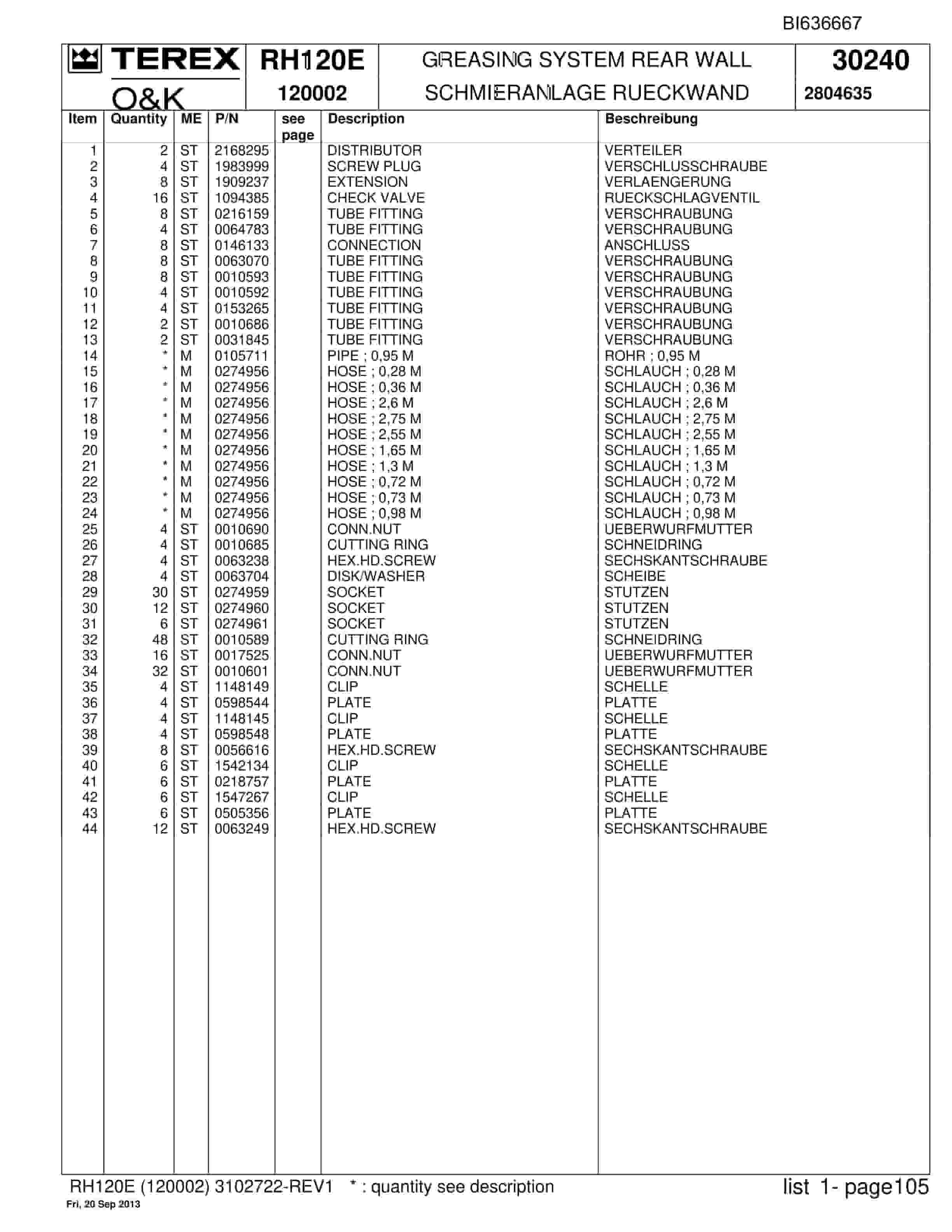 Bucyrus RH120E Hydraulic Excavator Parts Catalog BI636667-4