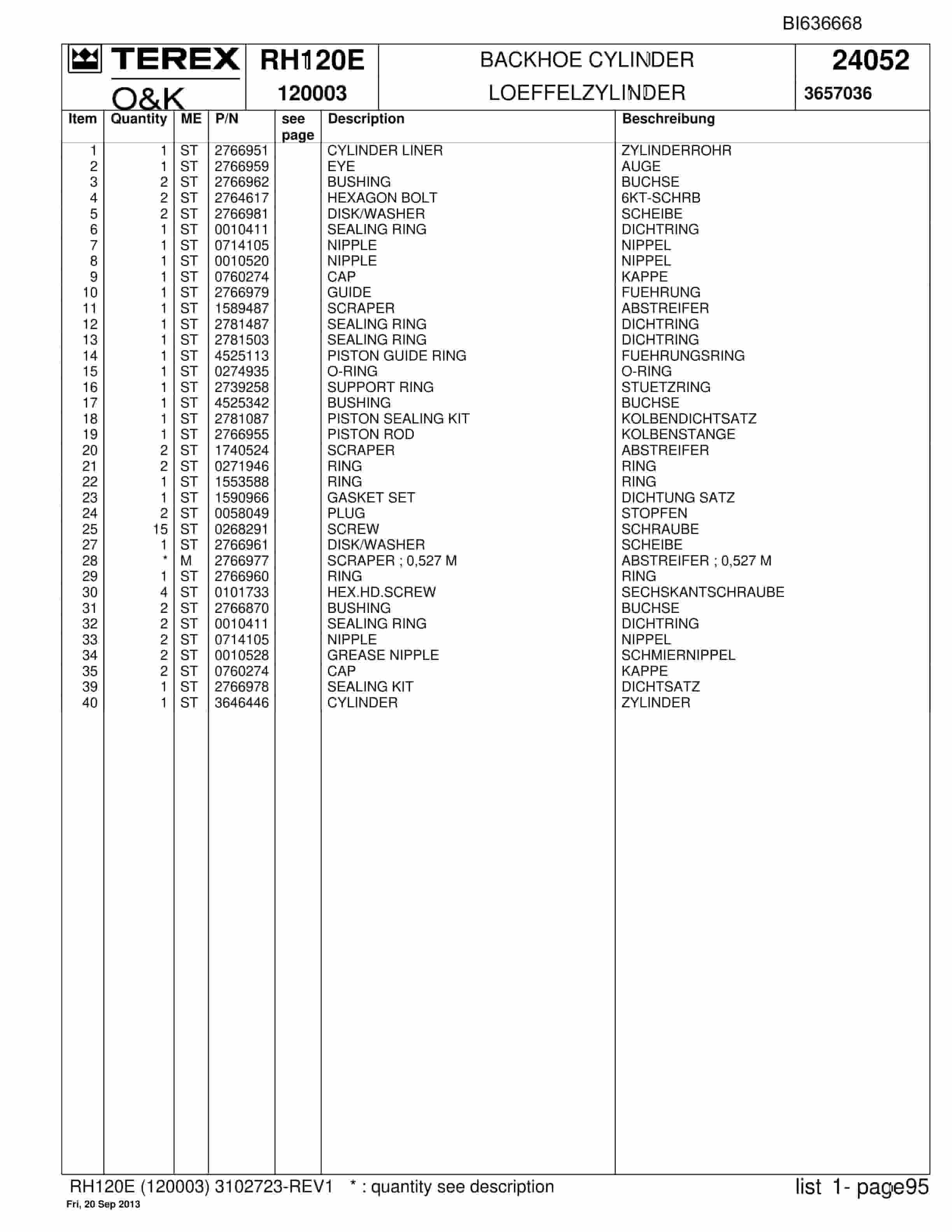 Bucyrus RH120E Hydraulic Excavator Parts Catalog BI636668-3