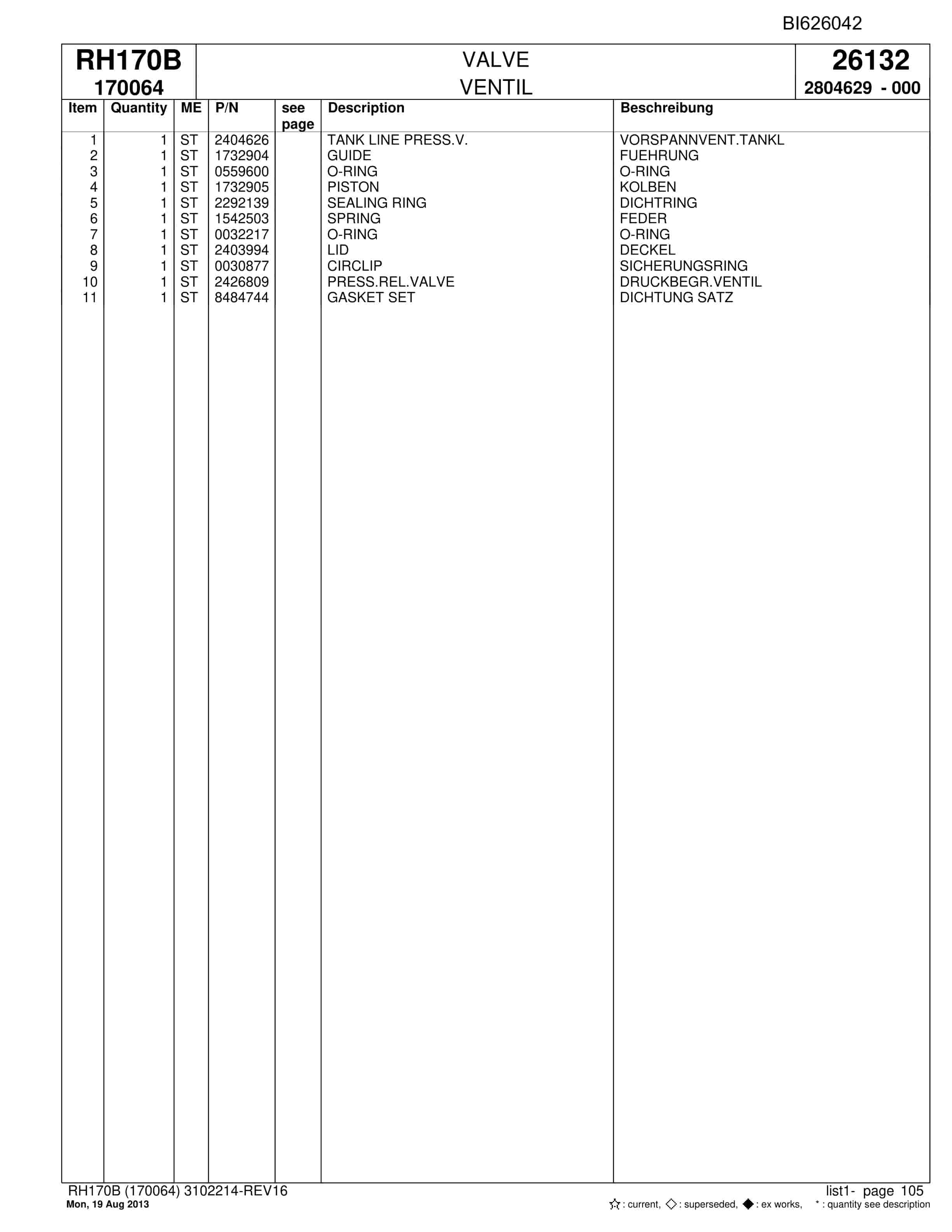 Bucyrus RH170B Hydraulic Excavator Parts Catalog BI626042-3
