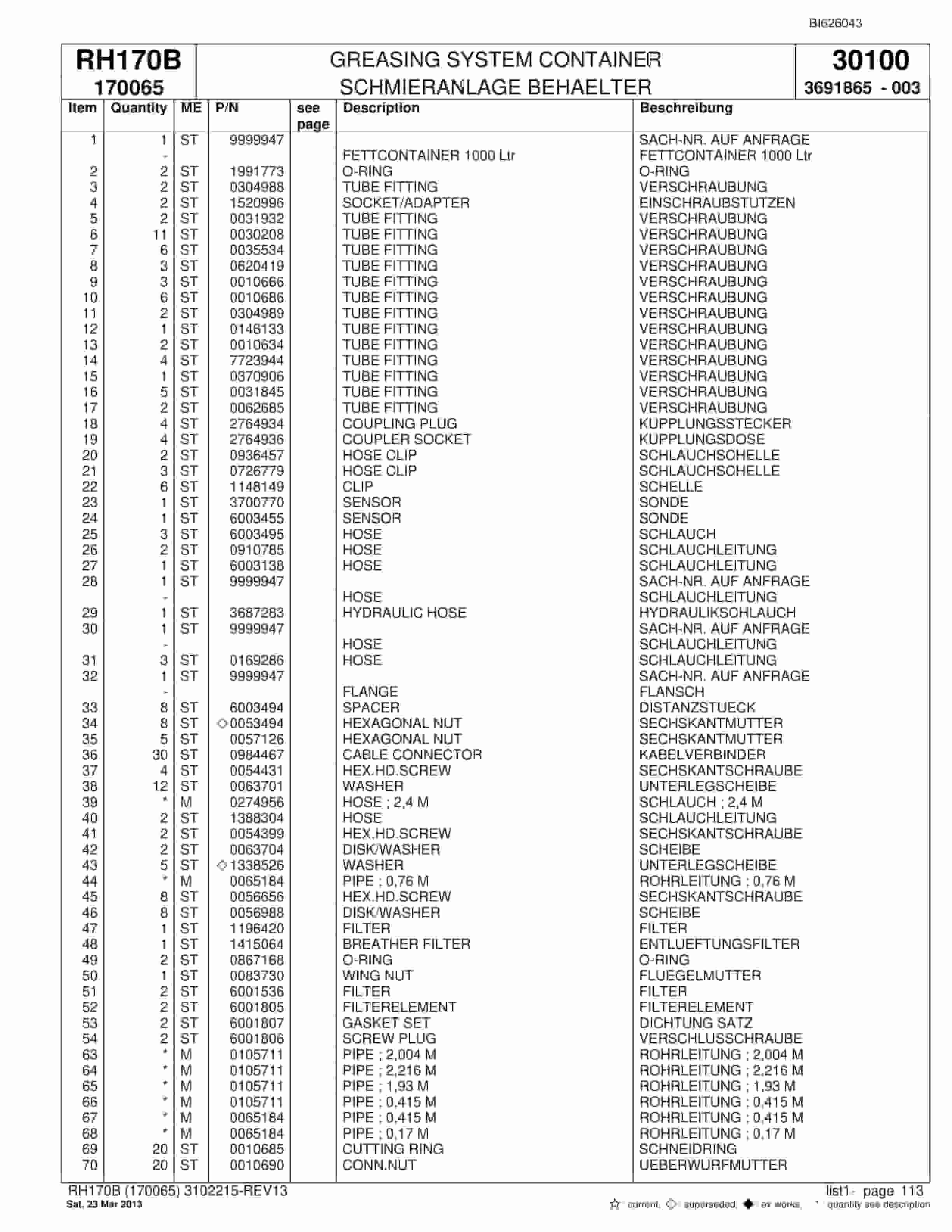 Bucyrus RH170B Hydraulic Excavator Parts Catalog BI626043-4