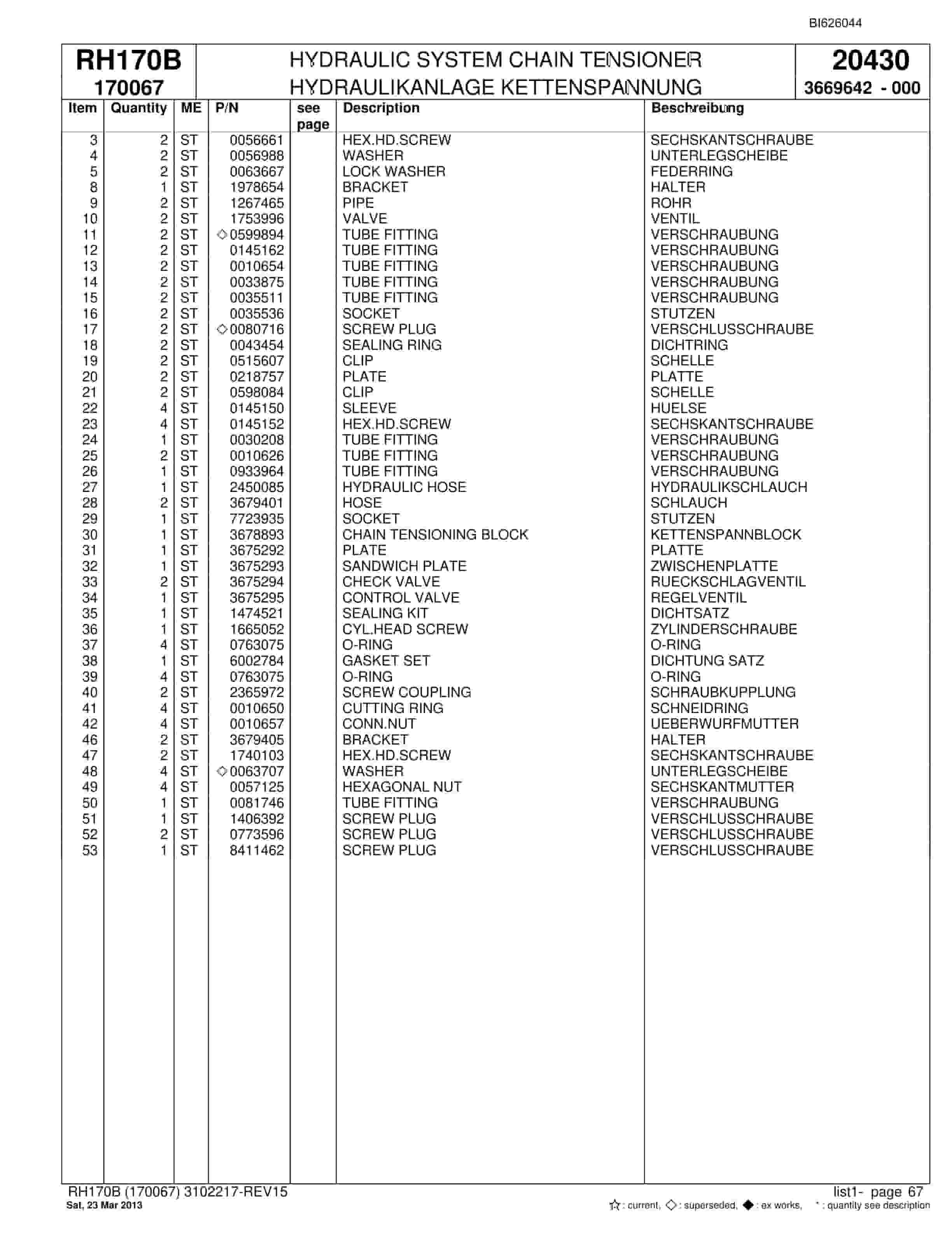 Bucyrus RH170B Hydraulic Excavator Parts Catalog BI626044-2