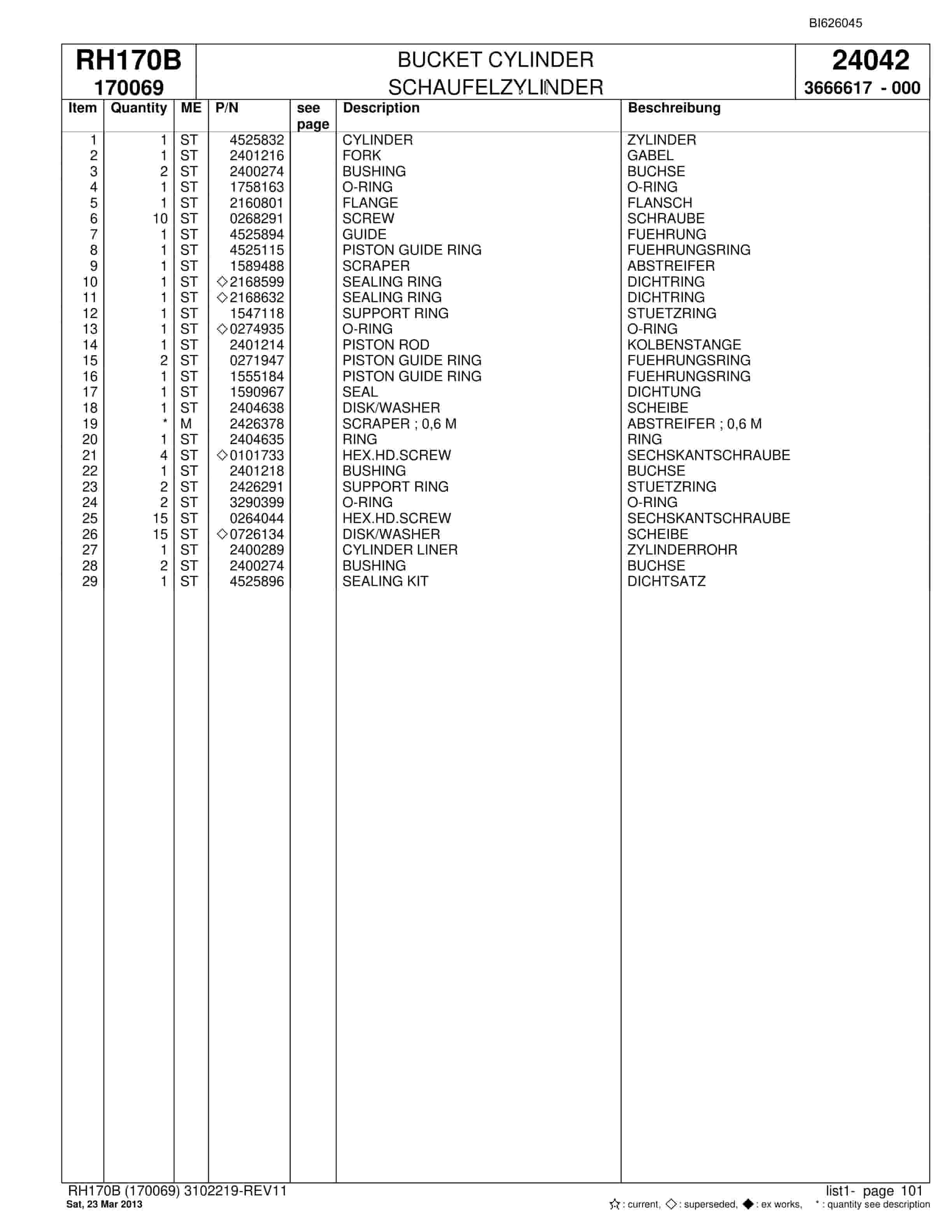 Bucyrus RH170B Hydraulic Excavator Parts Catalog BI626045-3