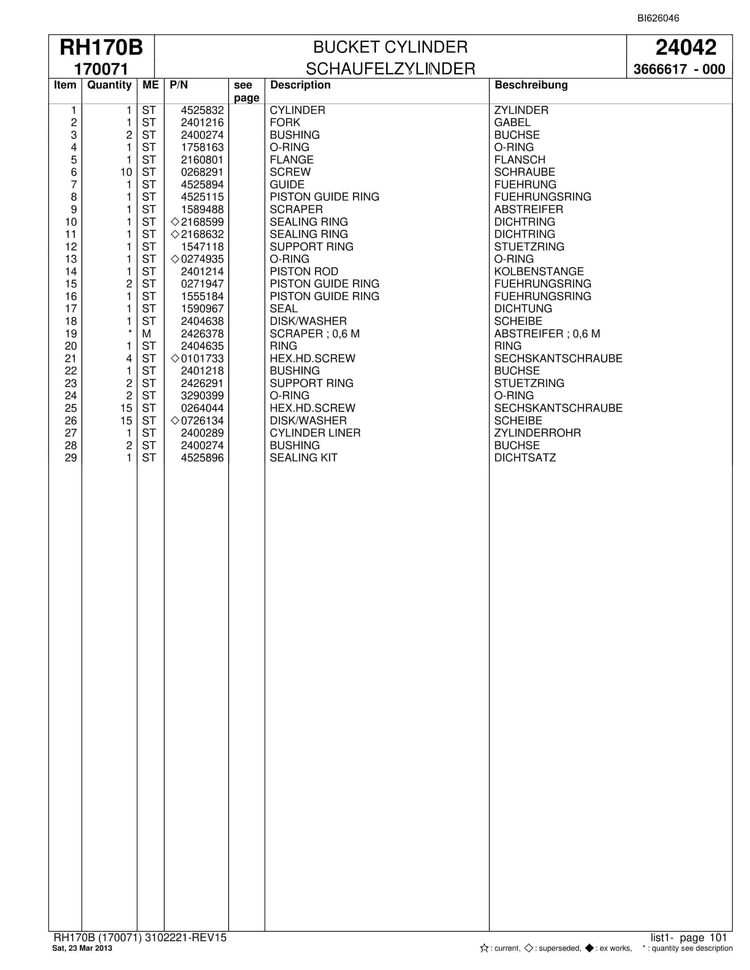 Bucyrus RH170B Hydraulic Excavator Parts Catalog BI626046-3