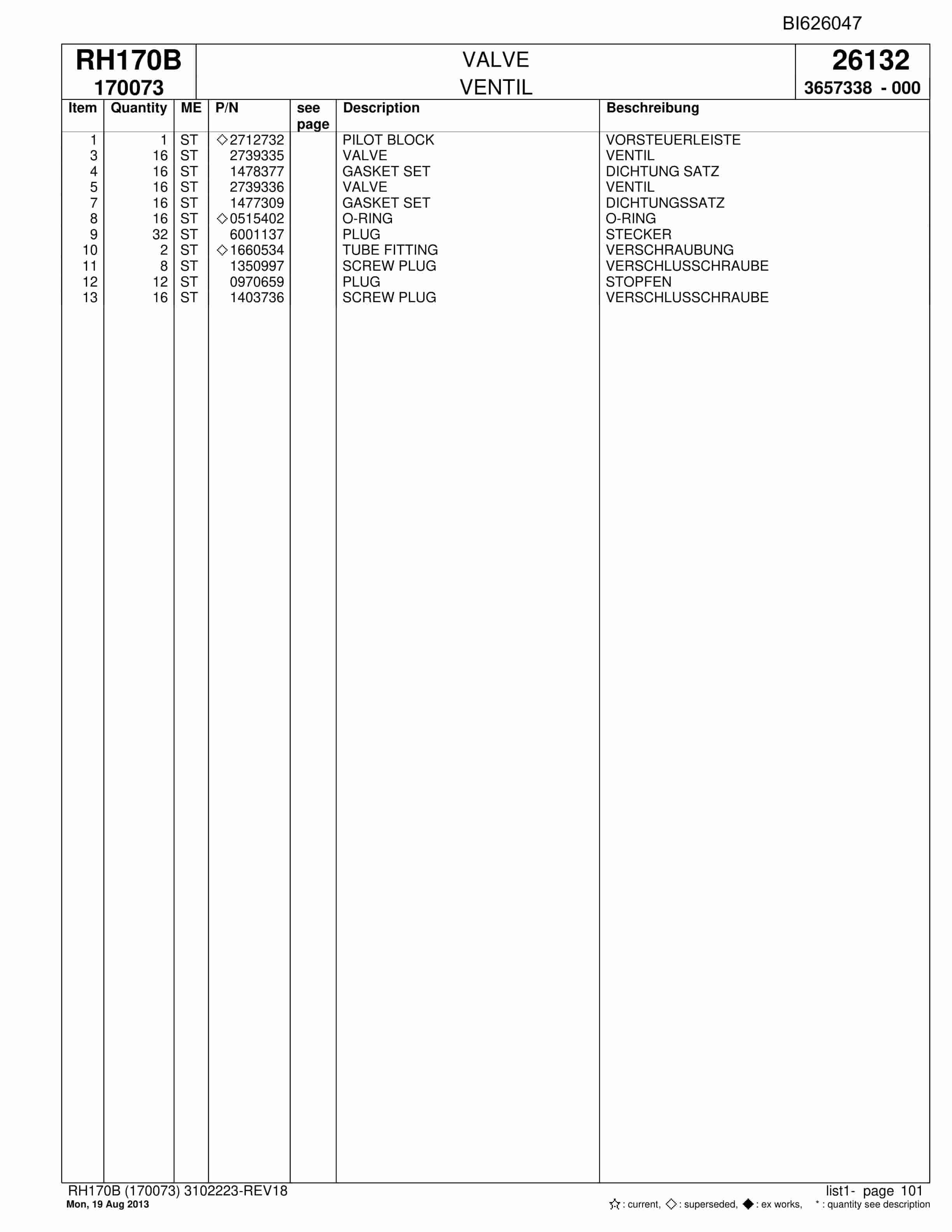 Bucyrus RH170B Hydraulic Excavator Parts Catalog BI626047-3