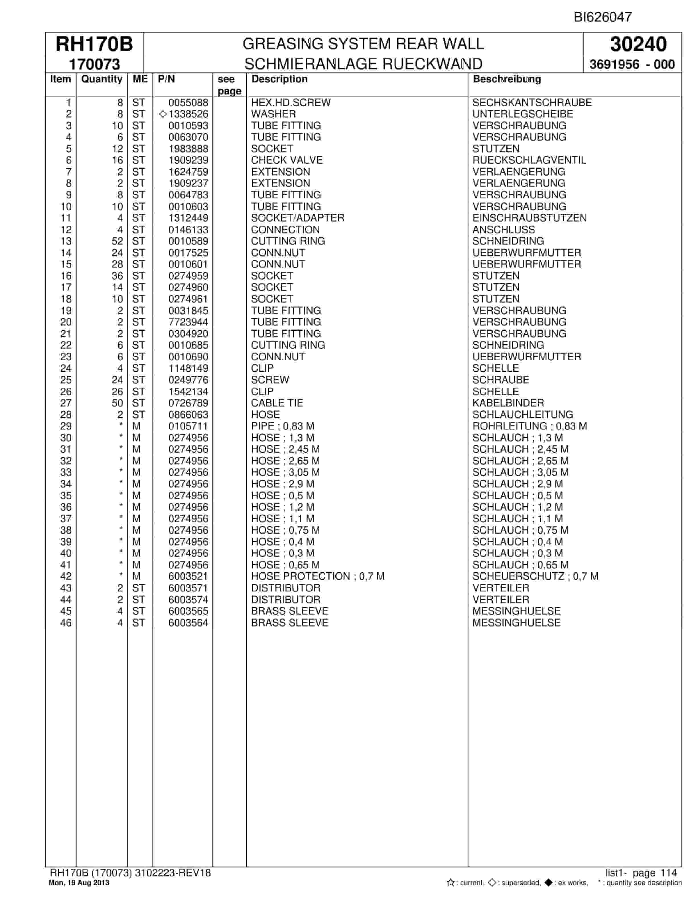 Bucyrus RH170B Hydraulic Excavator Parts Catalog BI626047-4