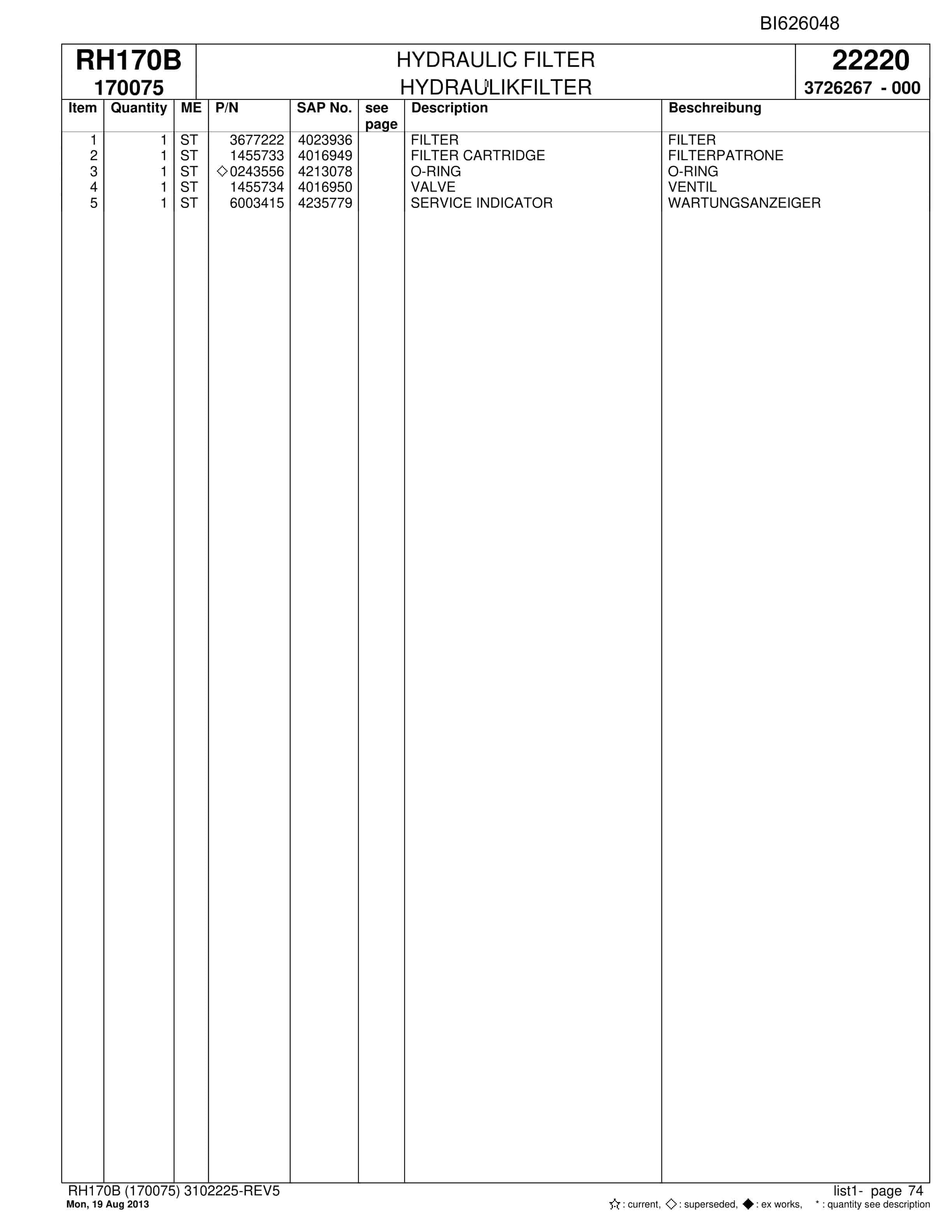 Bucyrus RH170B Hydraulic Excavator Parts Catalog BI626048-2