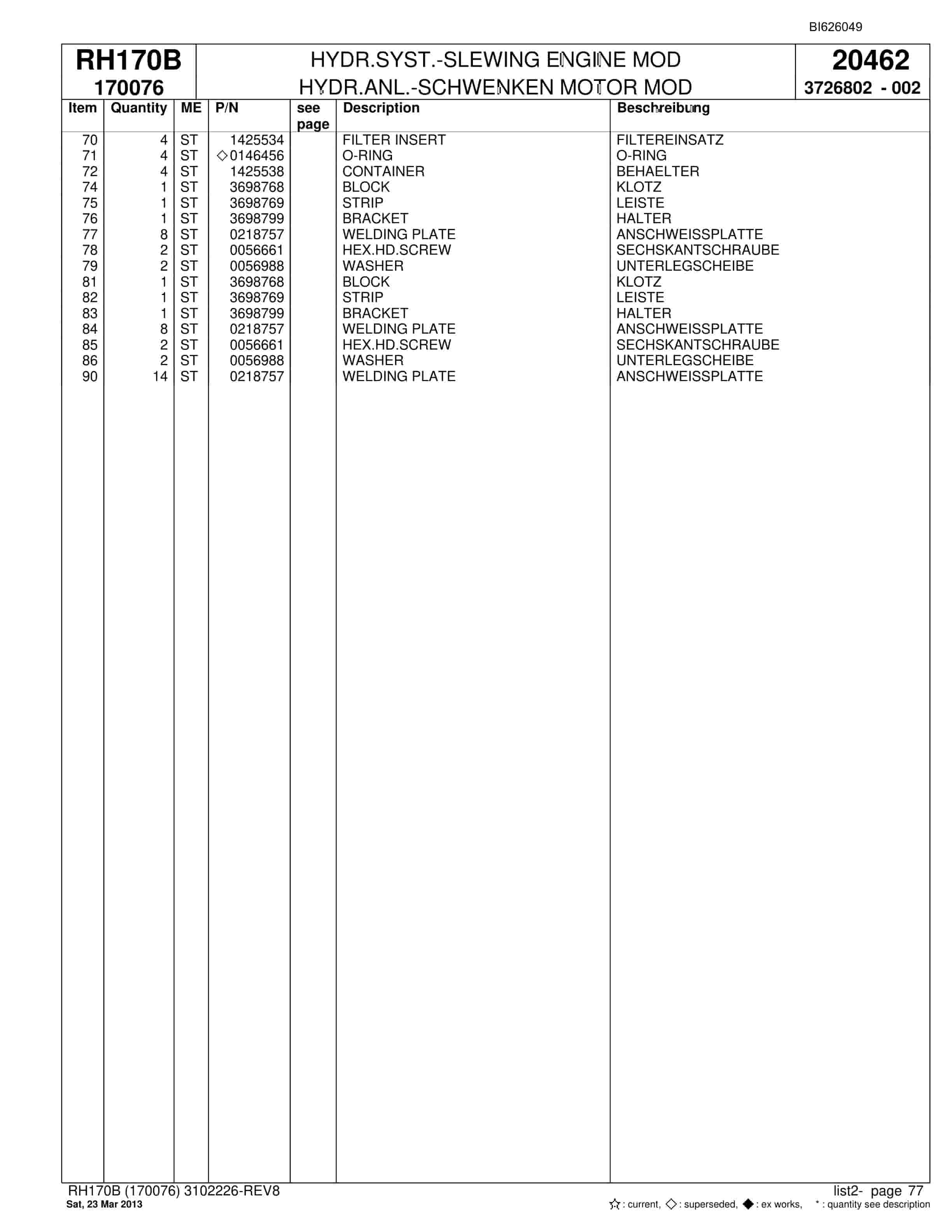 Bucyrus RH170B Hydraulic Excavator Parts Catalog BI626049-2
