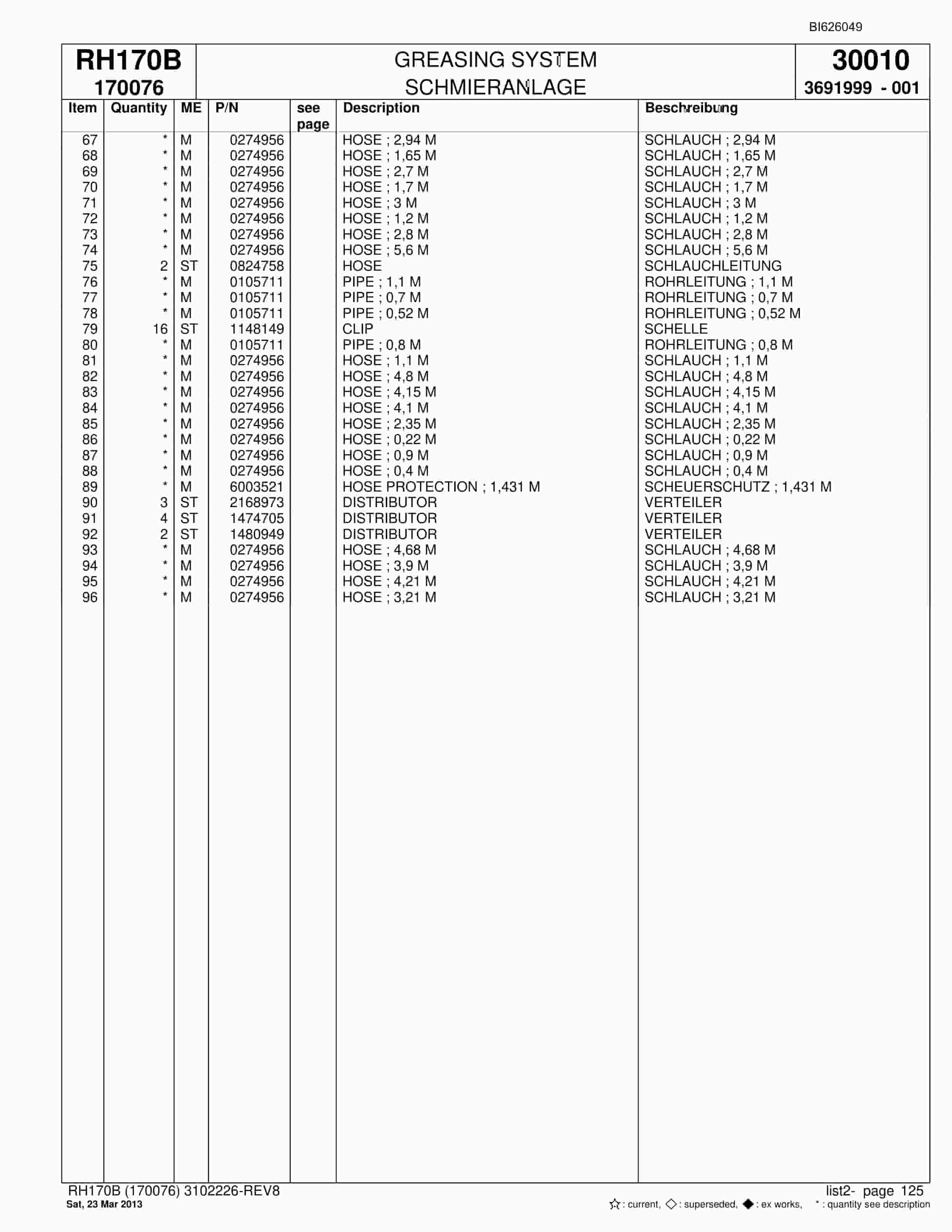 Bucyrus RH170B Hydraulic Excavator Parts Catalog BI626049-4