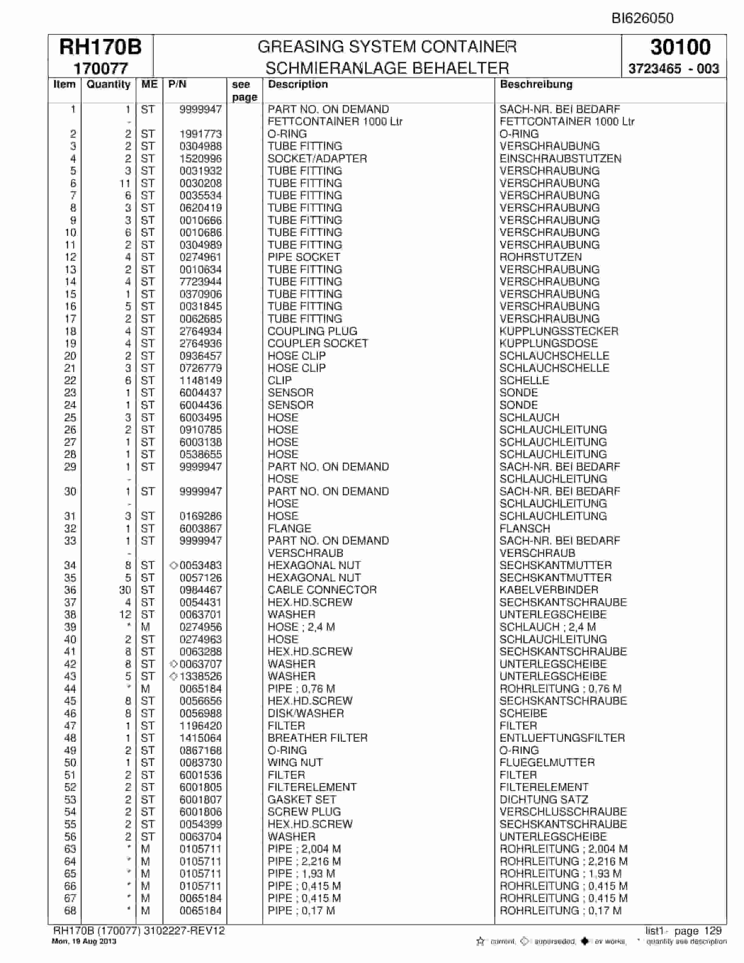 Bucyrus RH170B Hydraulic Excavator Parts Catalog BI626050-4